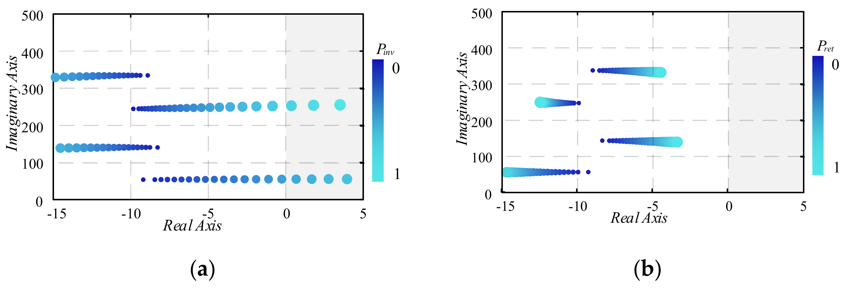 Symmetry 13 02037 g006