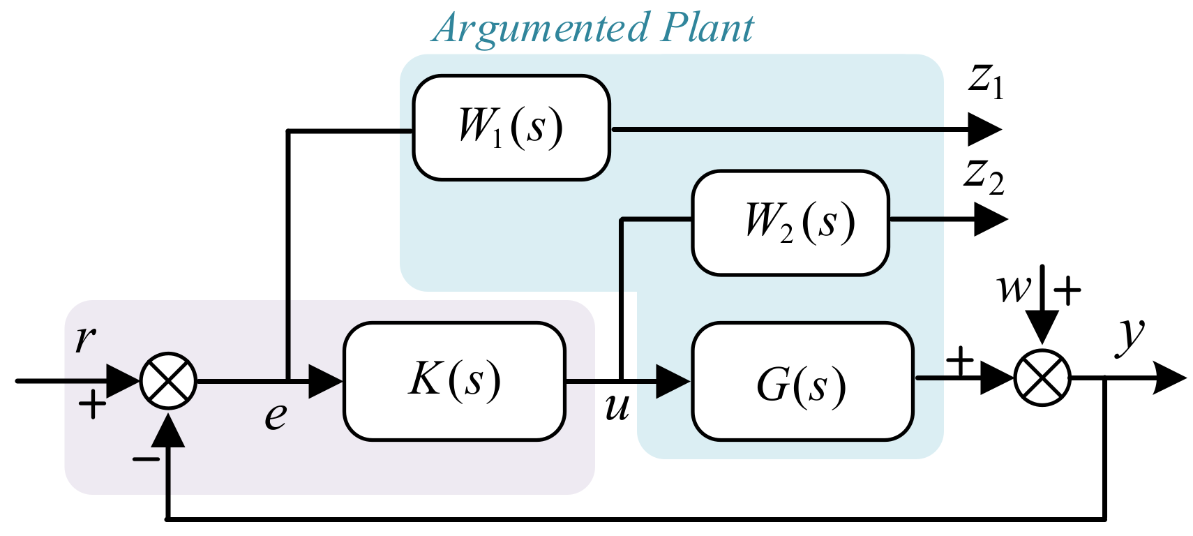 Symmetry 13 02037 g008