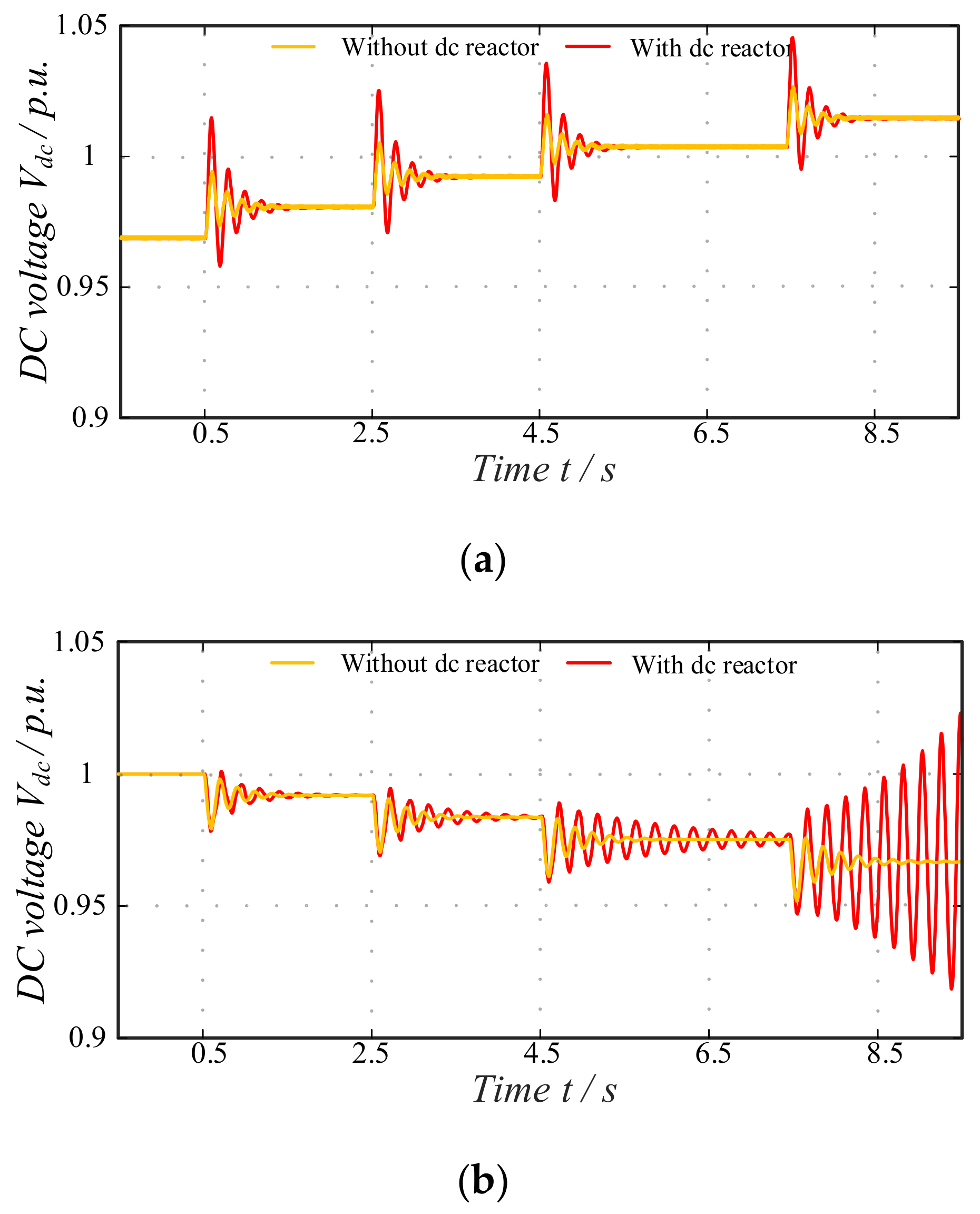 Symmetry 13 02037 g010