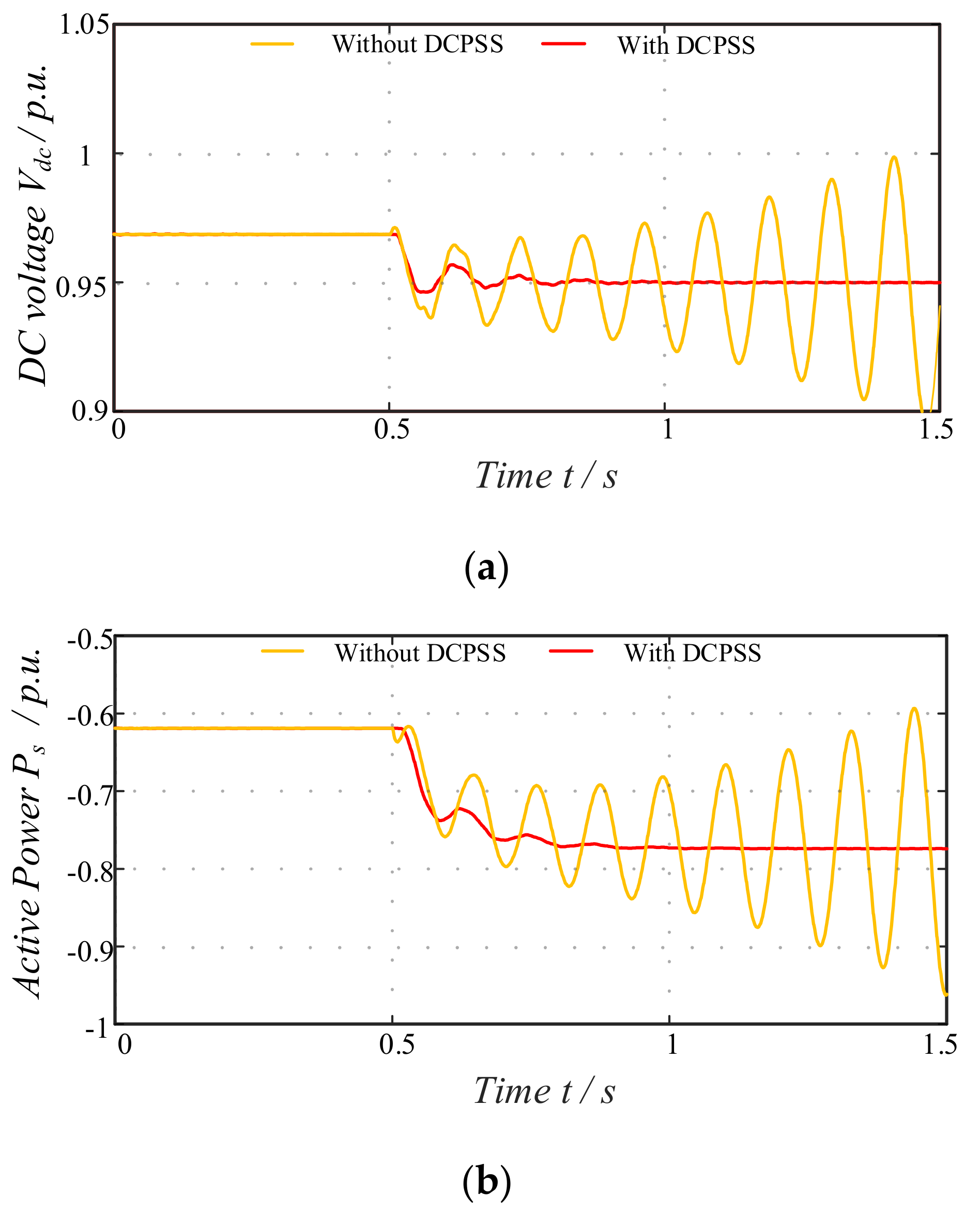 Symmetry 13 02037 g011