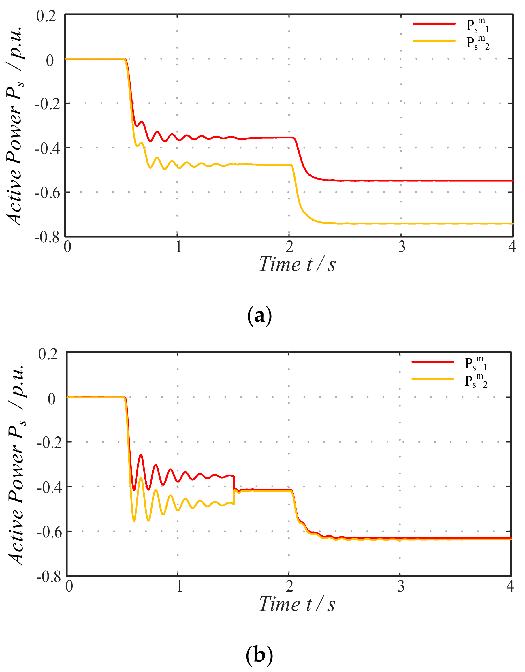 Symmetry 13 02037 g012