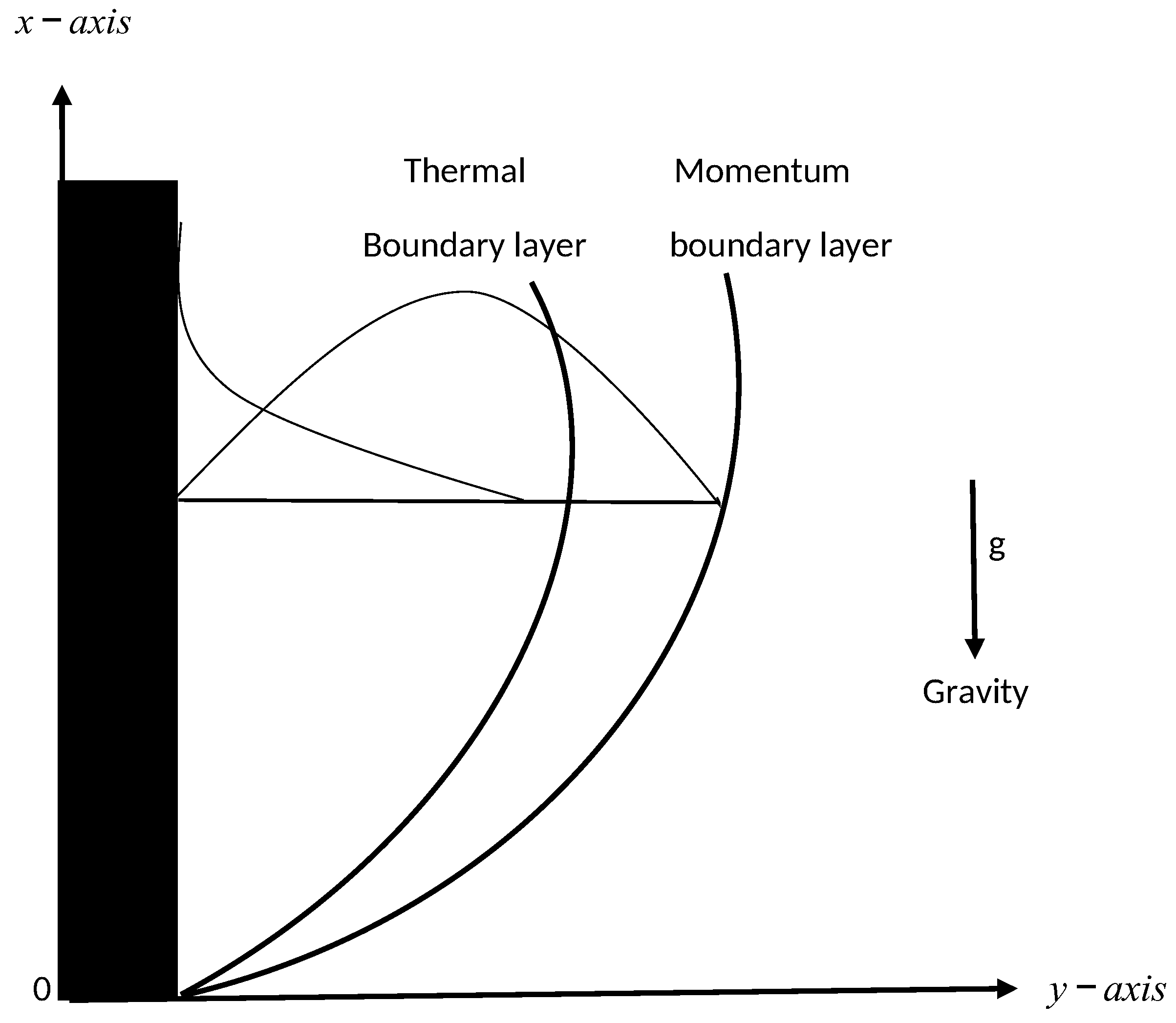 Symmetry 13 02039 g001 550