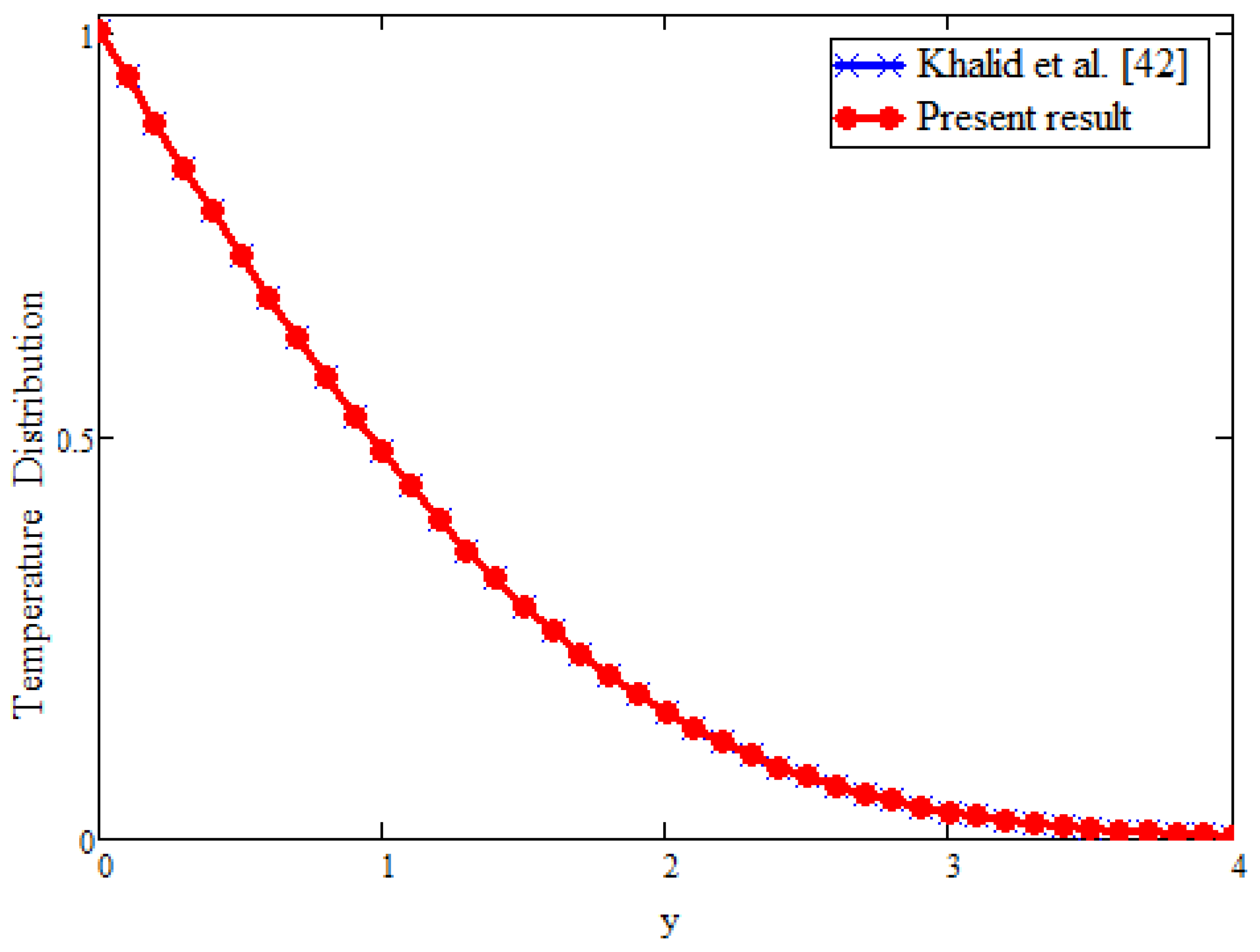 Symmetry 13 02039 g002 550