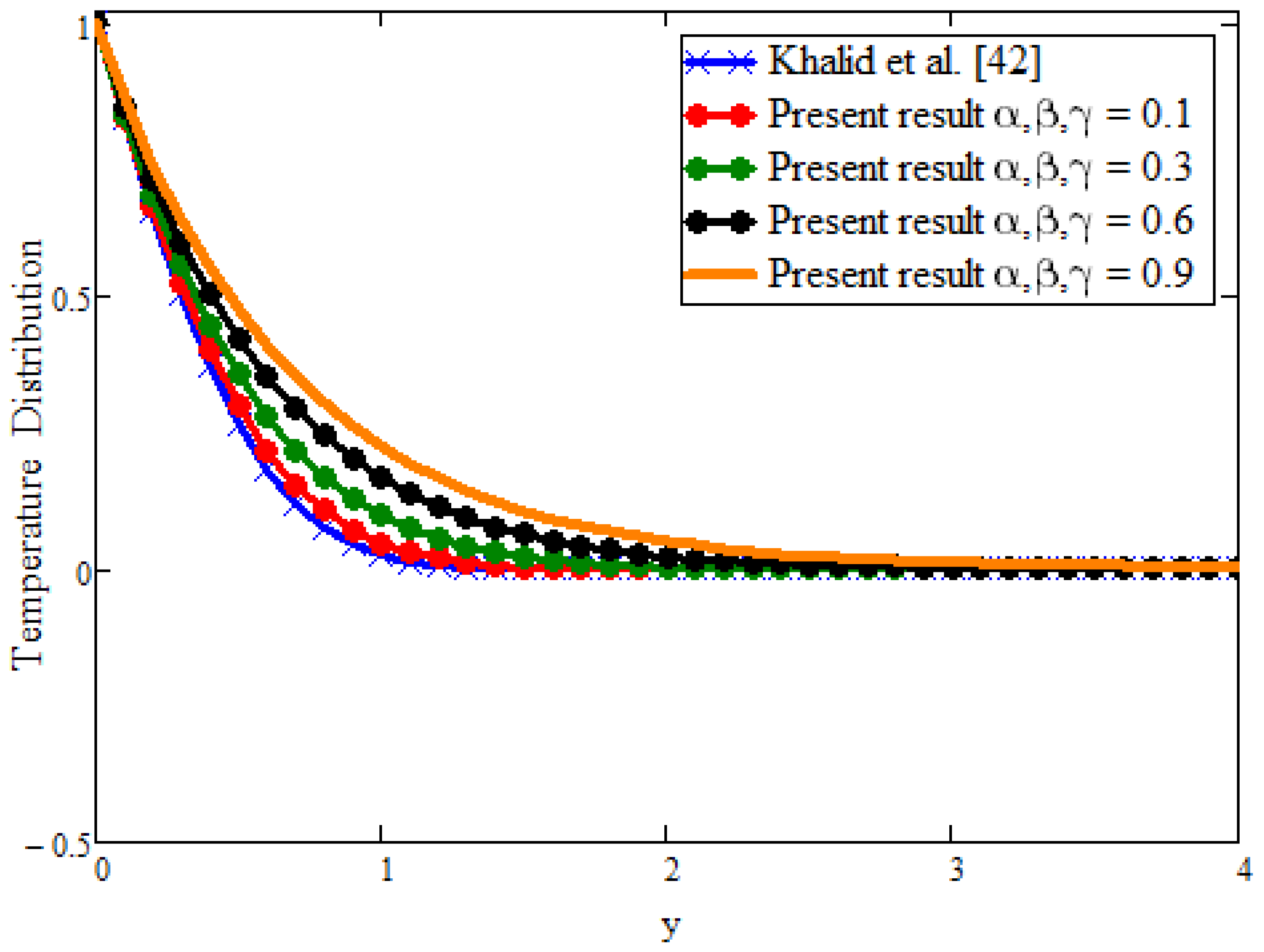 Symmetry 13 02039 g004 550
