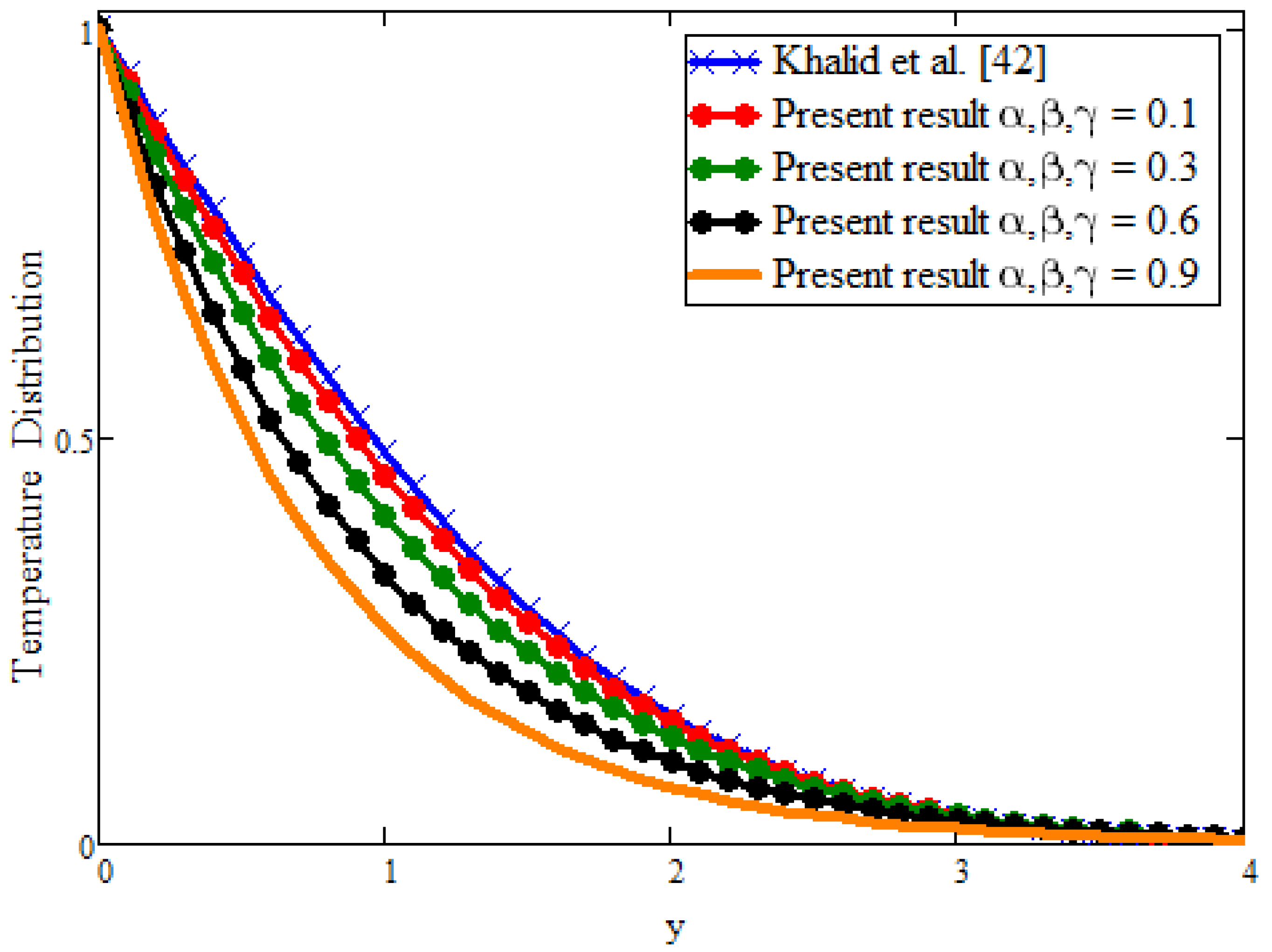 Symmetry 13 02039 g005 550