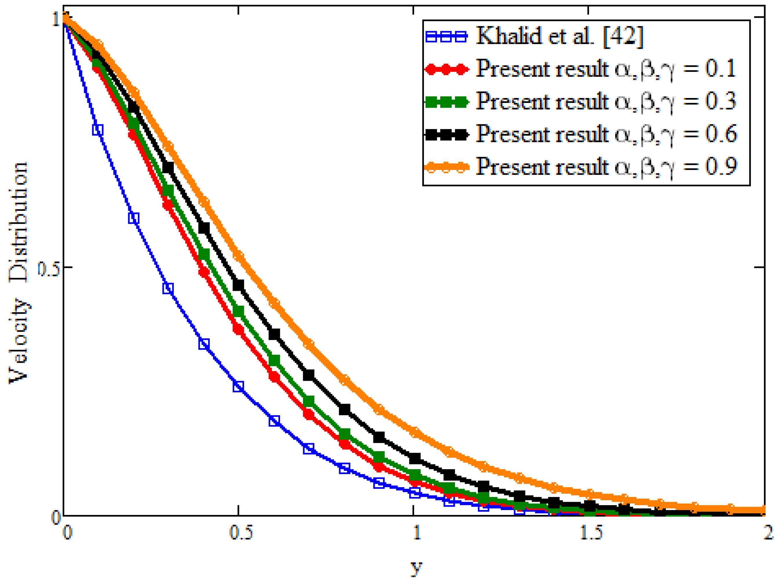 Symmetry 13 02039 g006 550