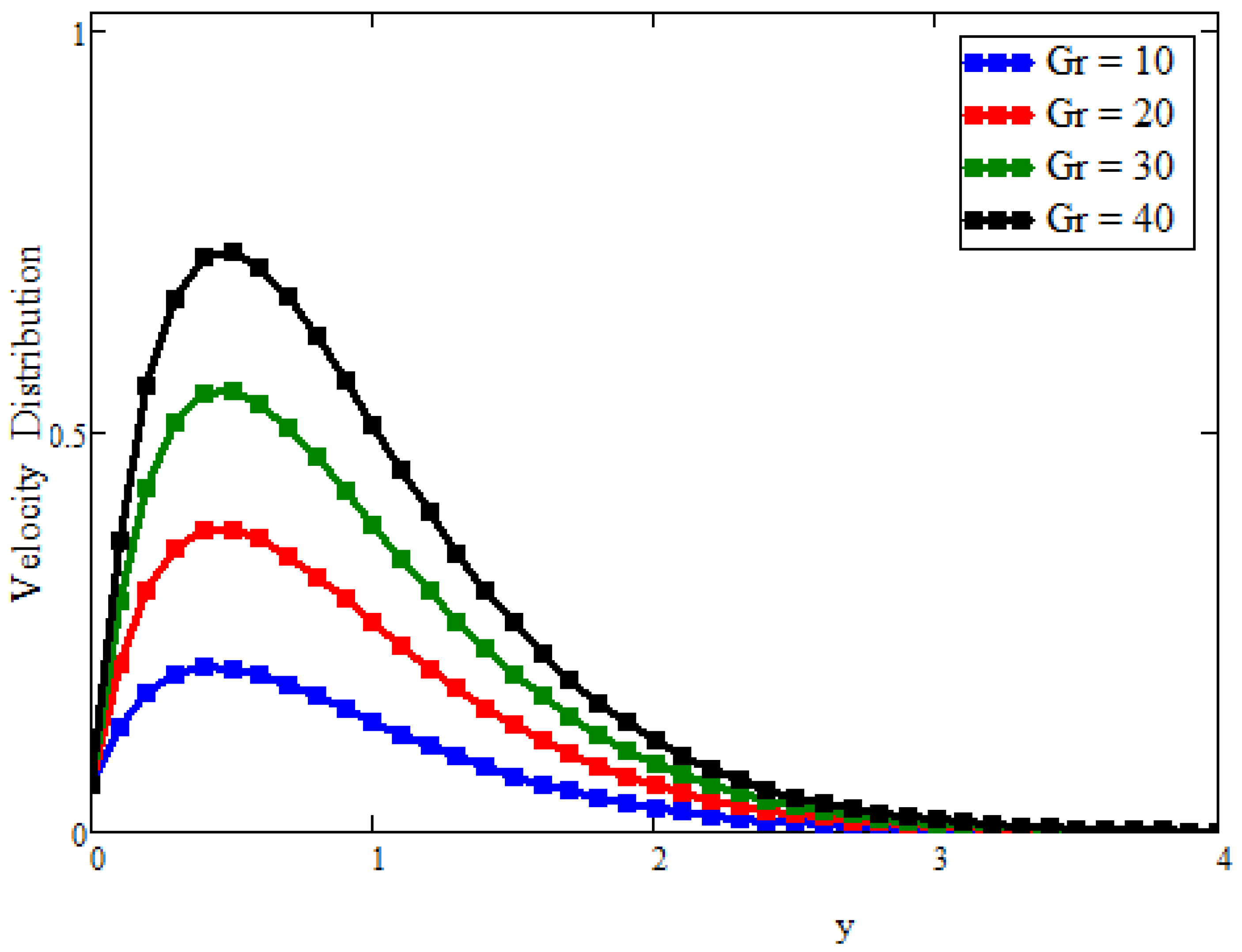 Symmetry 13 02039 g009 550