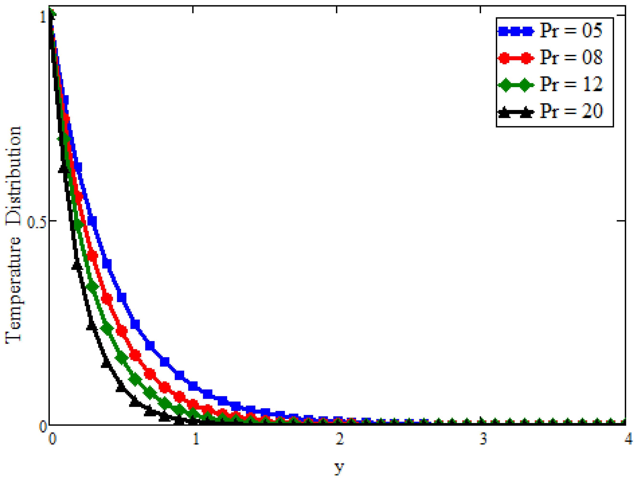 Symmetry 13 02039 g010 550