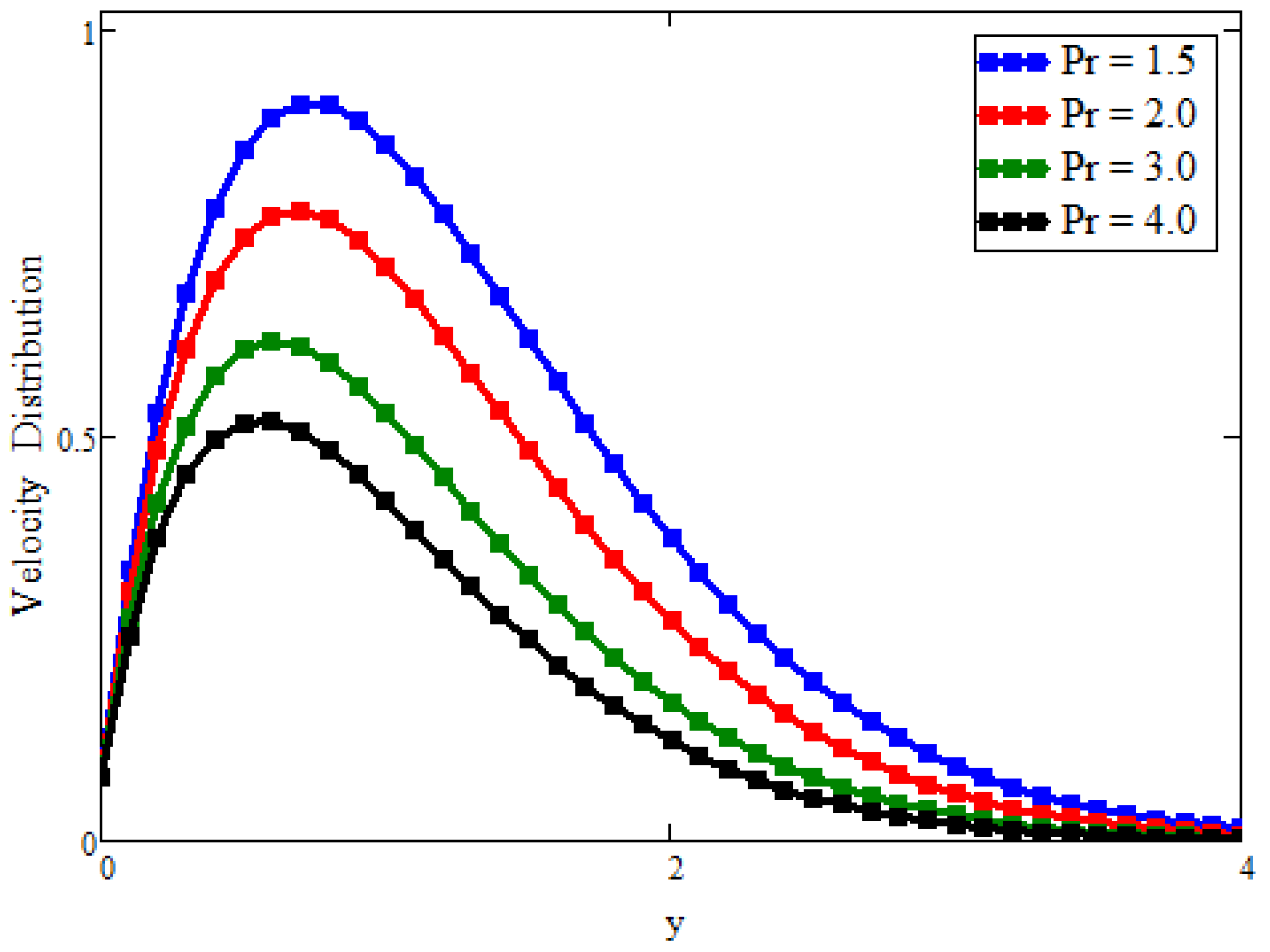 Symmetry 13 02039 g011 550