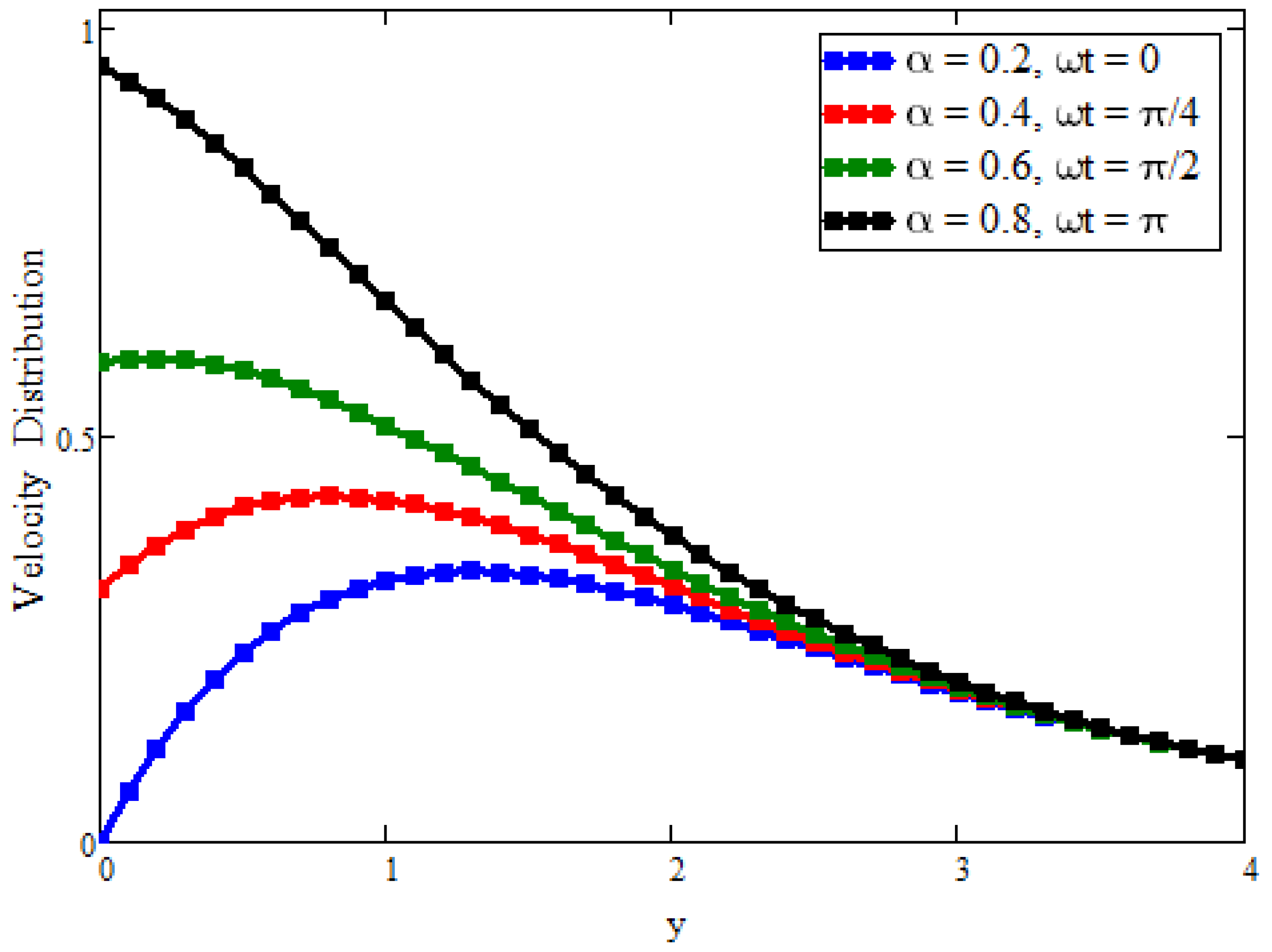 Symmetry 13 02039 g014 550