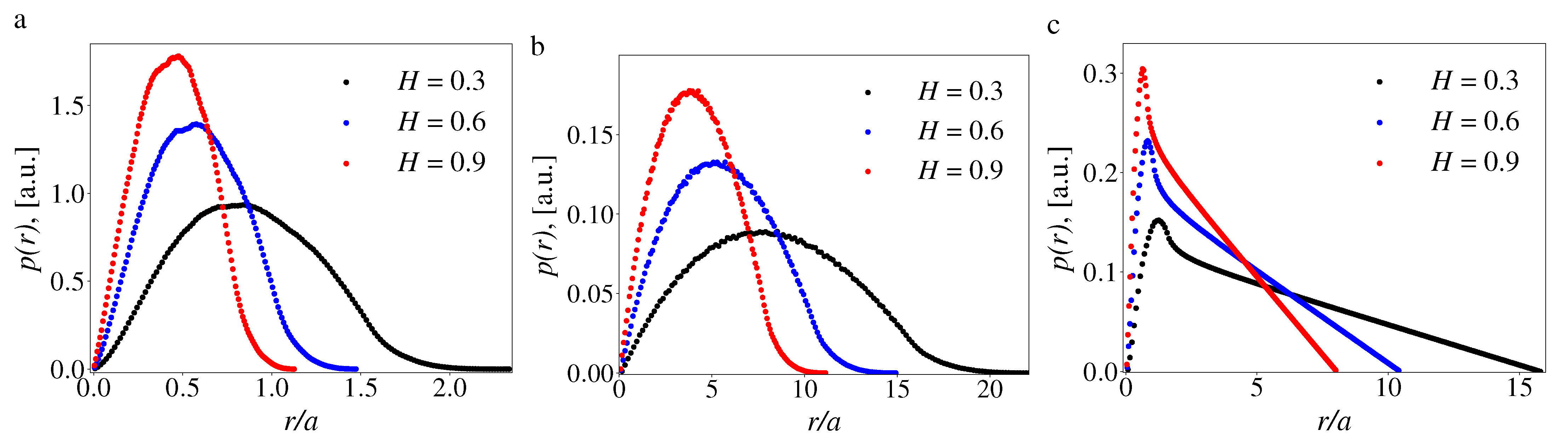 Symmetry 13 02042 g004