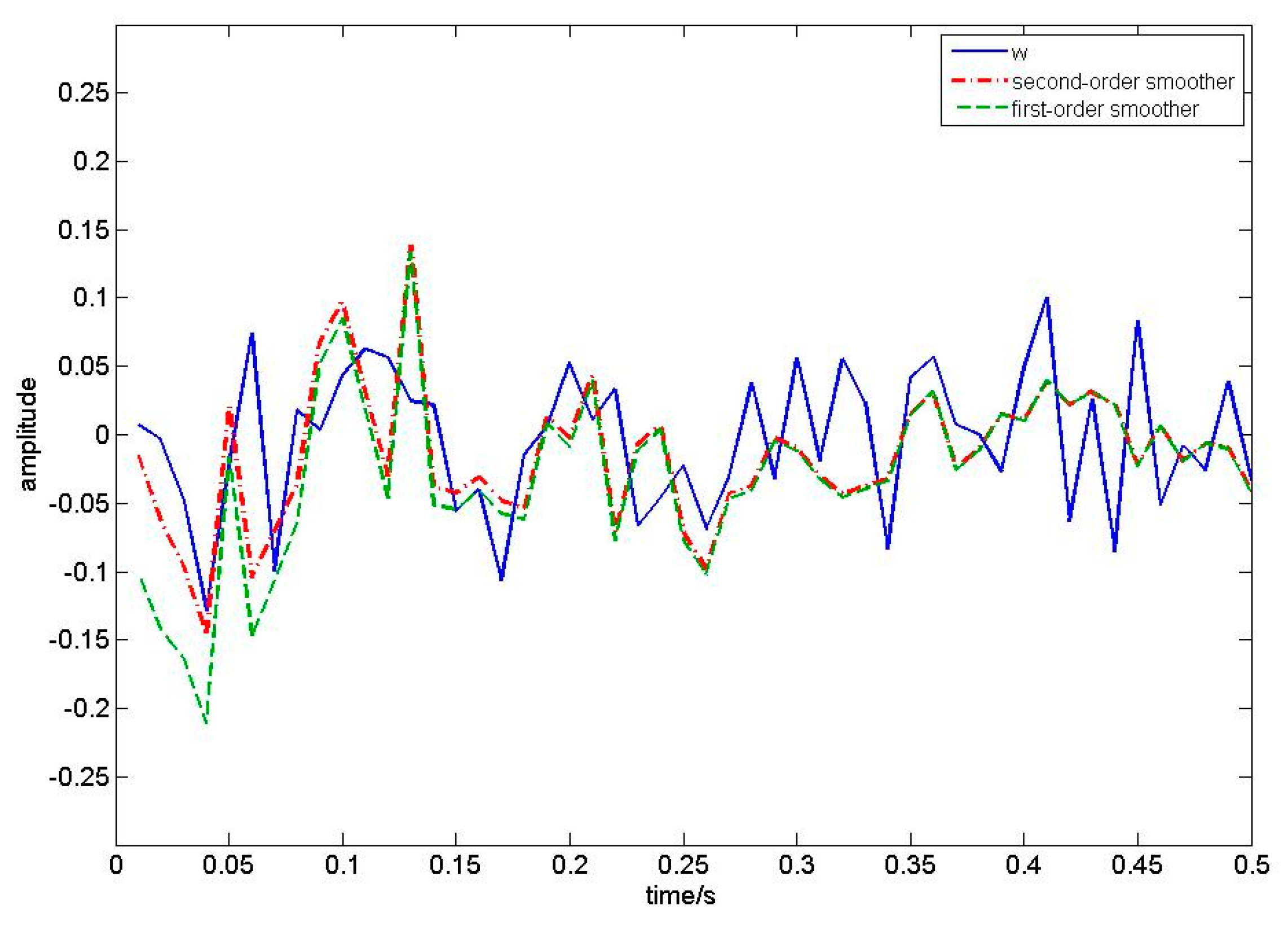 Symmetry 13 02044 g002 550