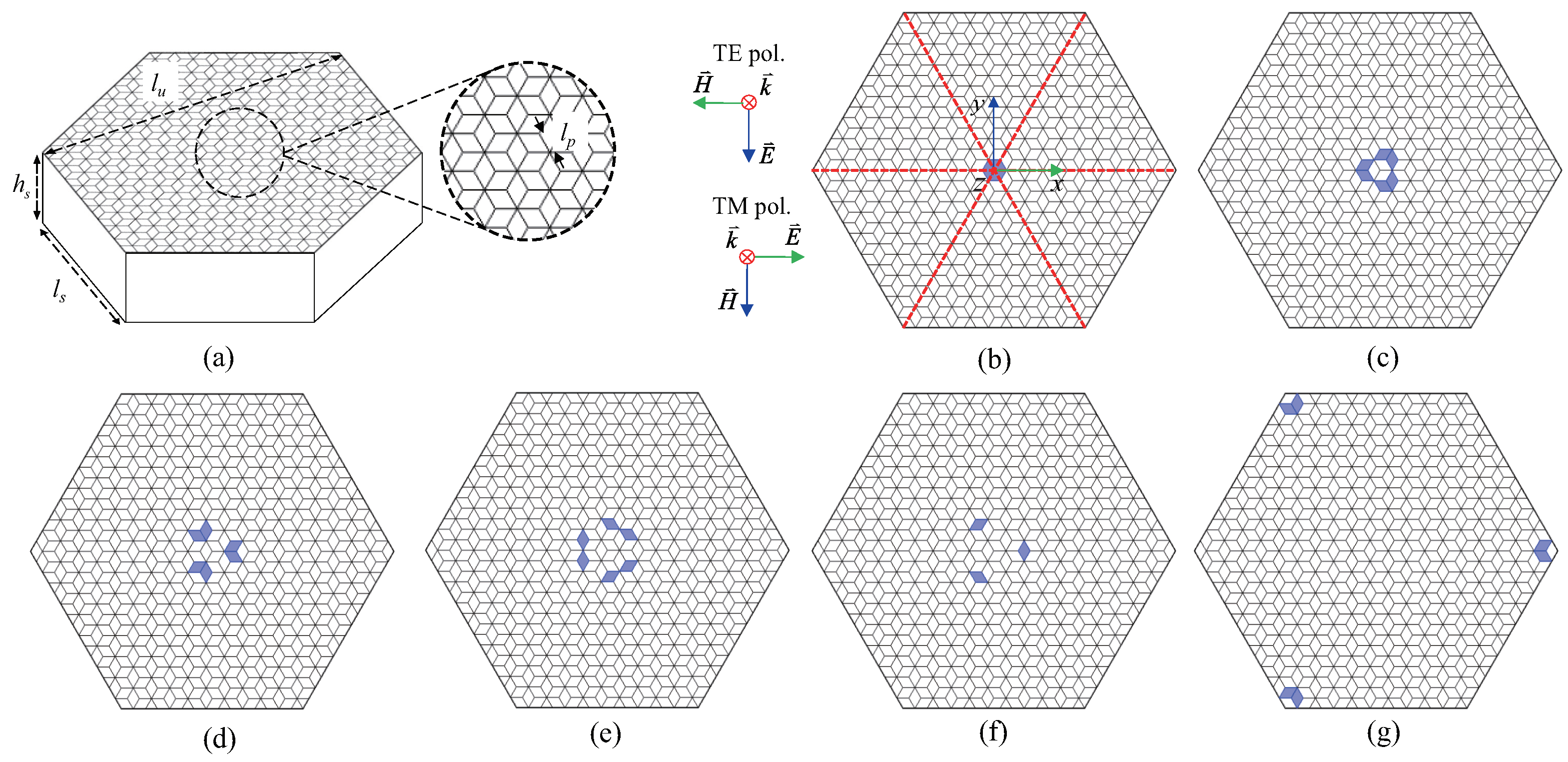 Symmetry 13 02045 g001 550