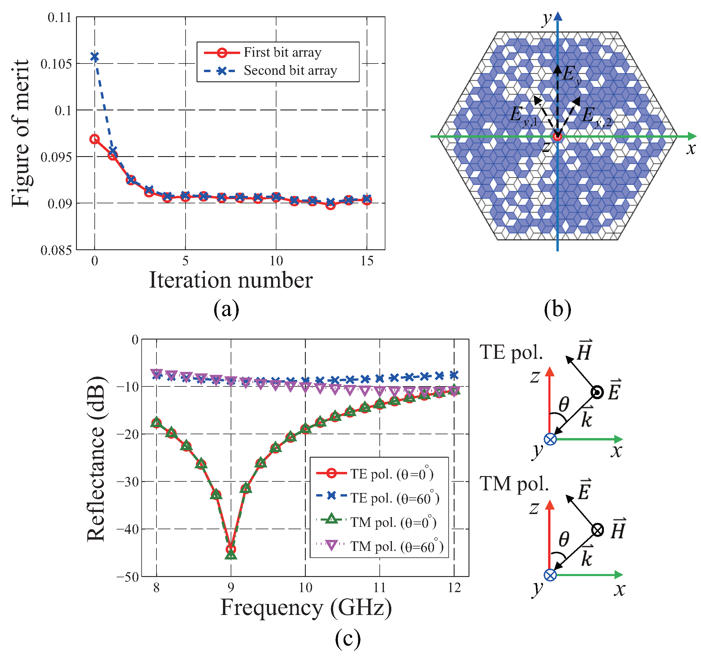 Symmetry 13 02045 g002 550