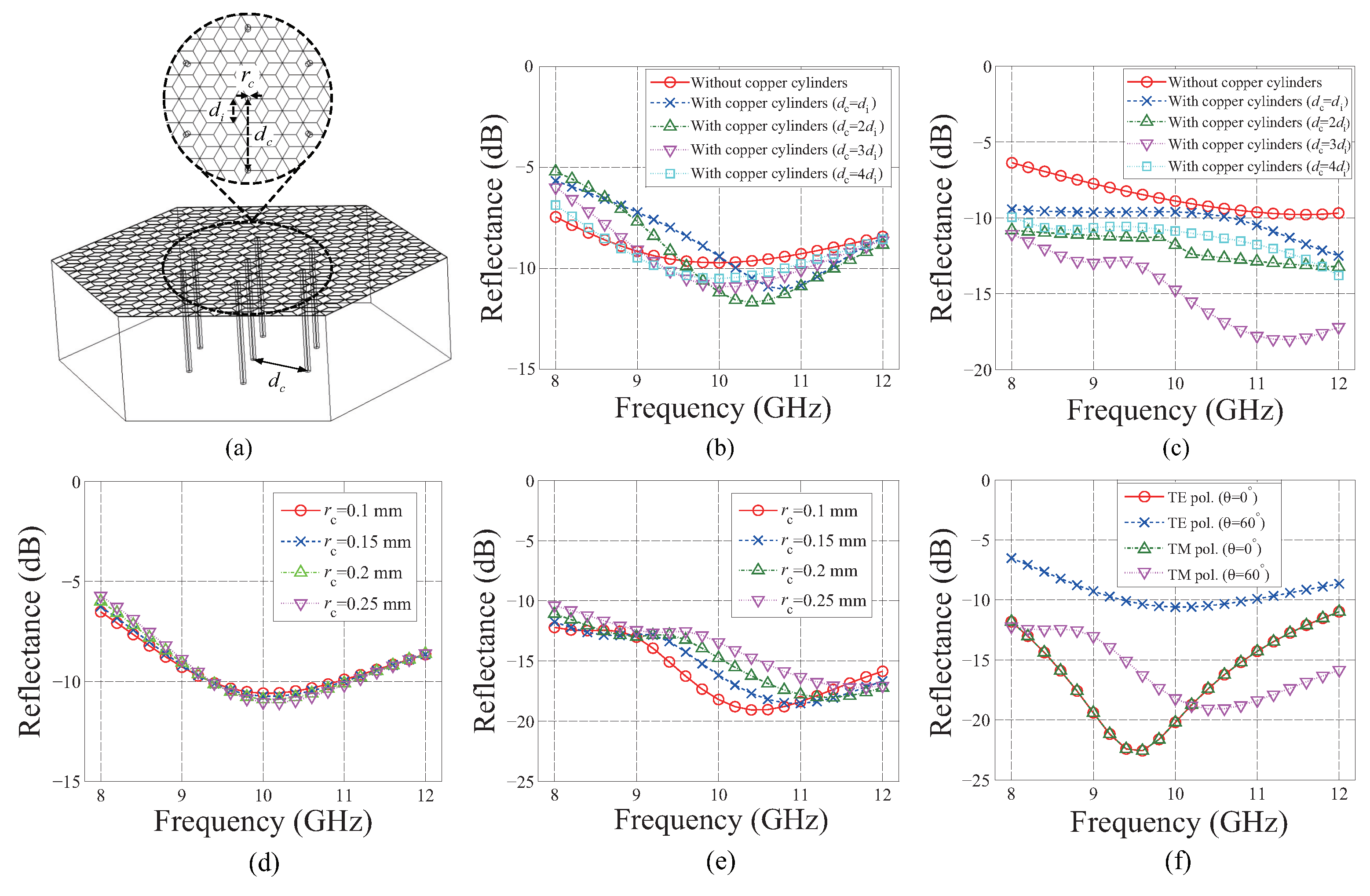 Symmetry 13 02045 g003 550