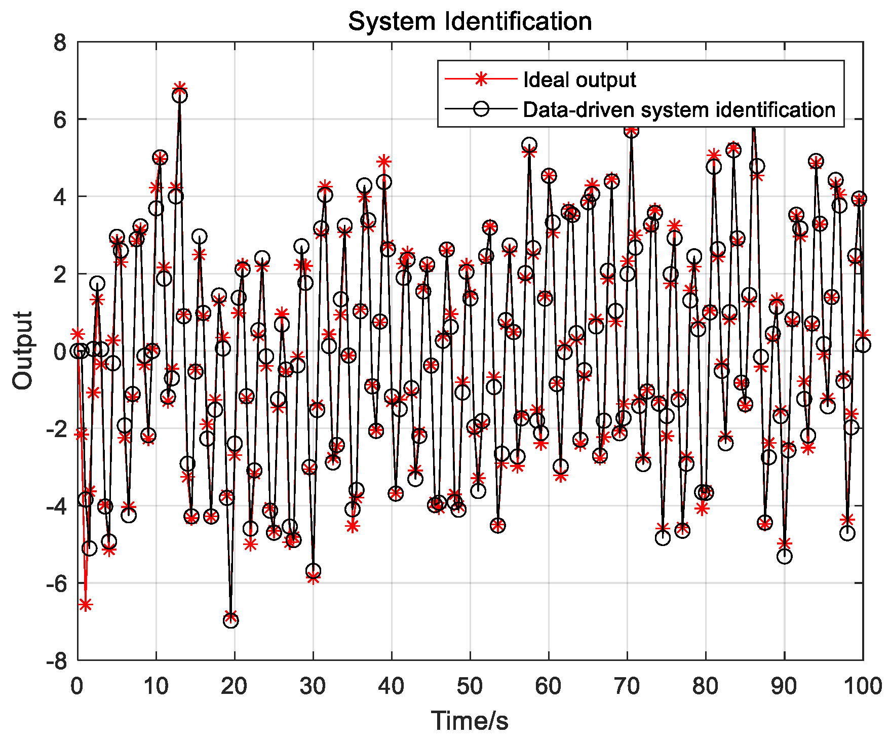 Symmetry 13 02047 g001 550