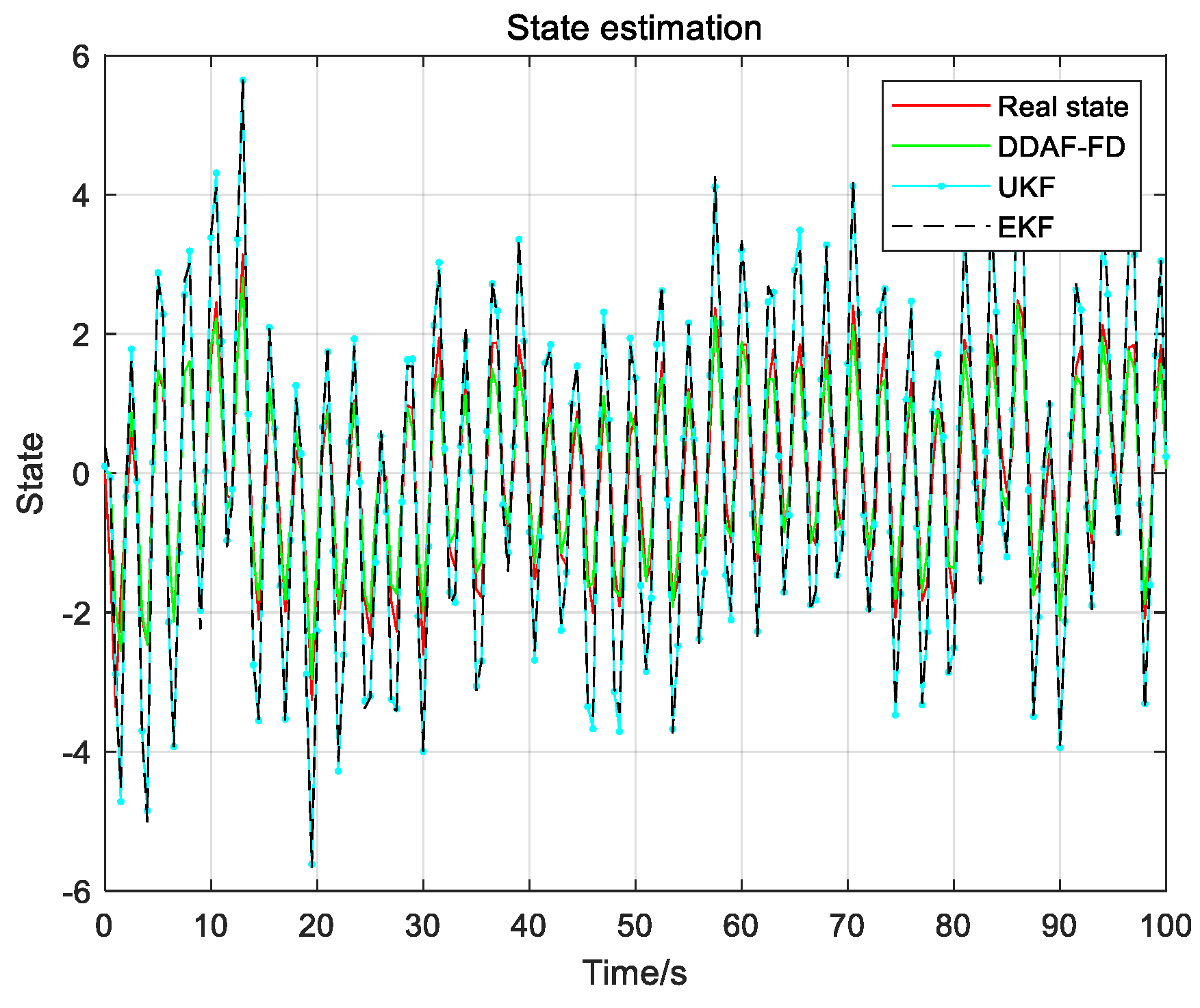 Symmetry 13 02047 g003 550