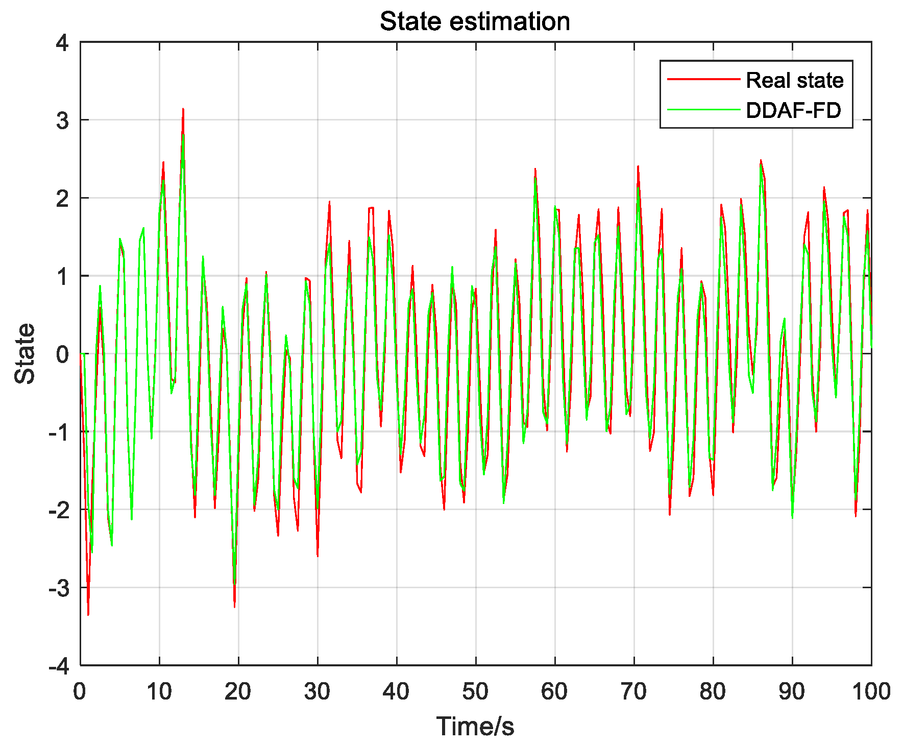Symmetry 13 02047 g004 550
