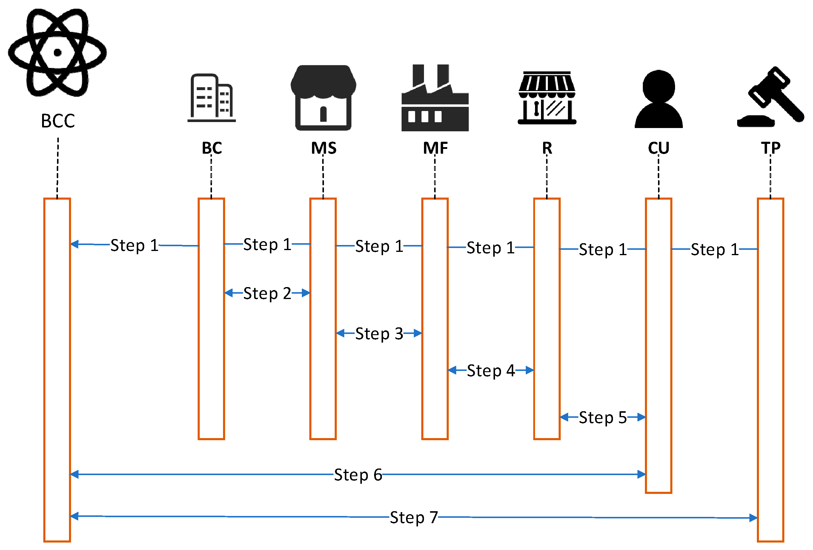 Symmetry 13 02048 g003