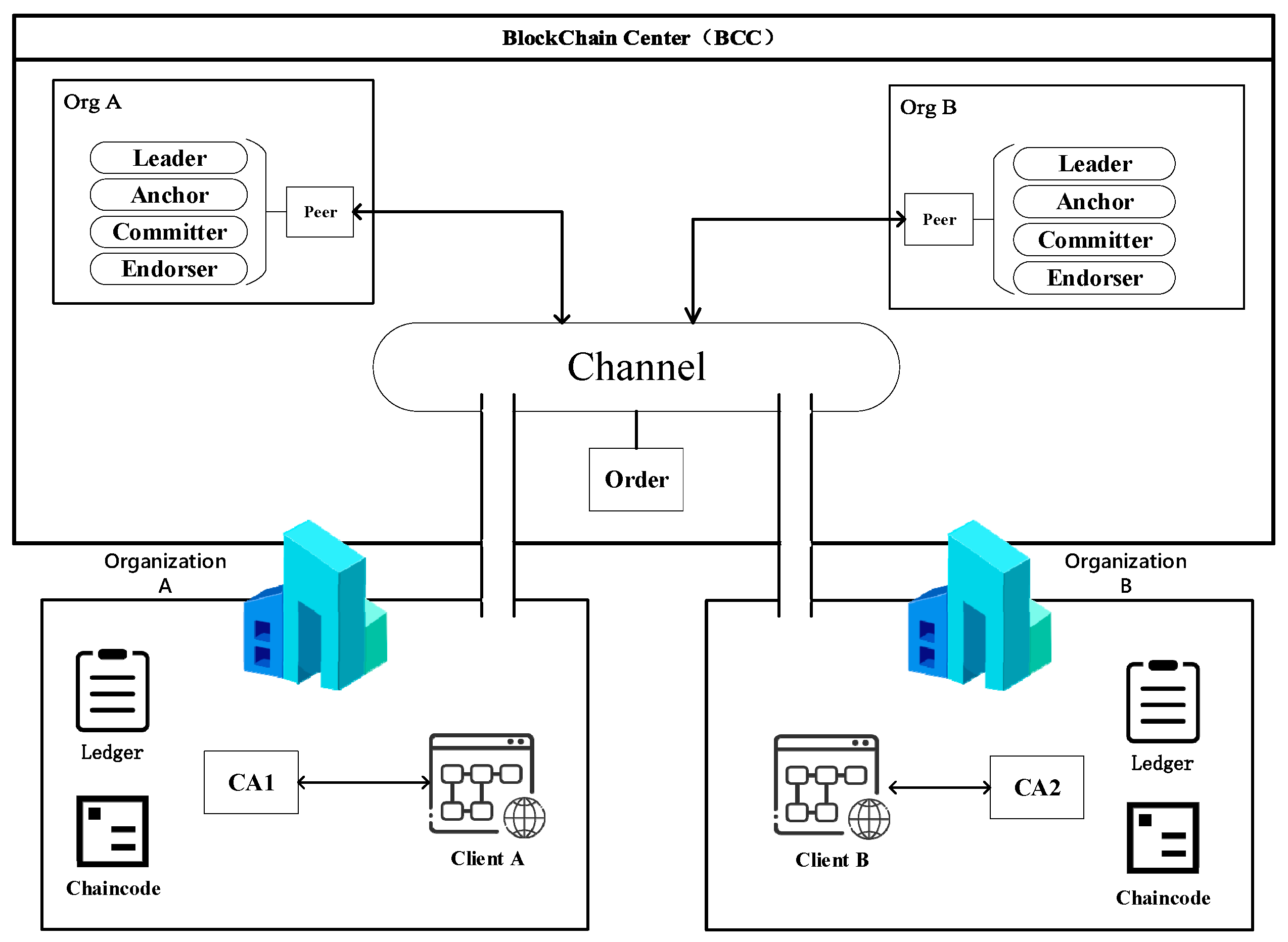 Symmetry 13 02048 g004