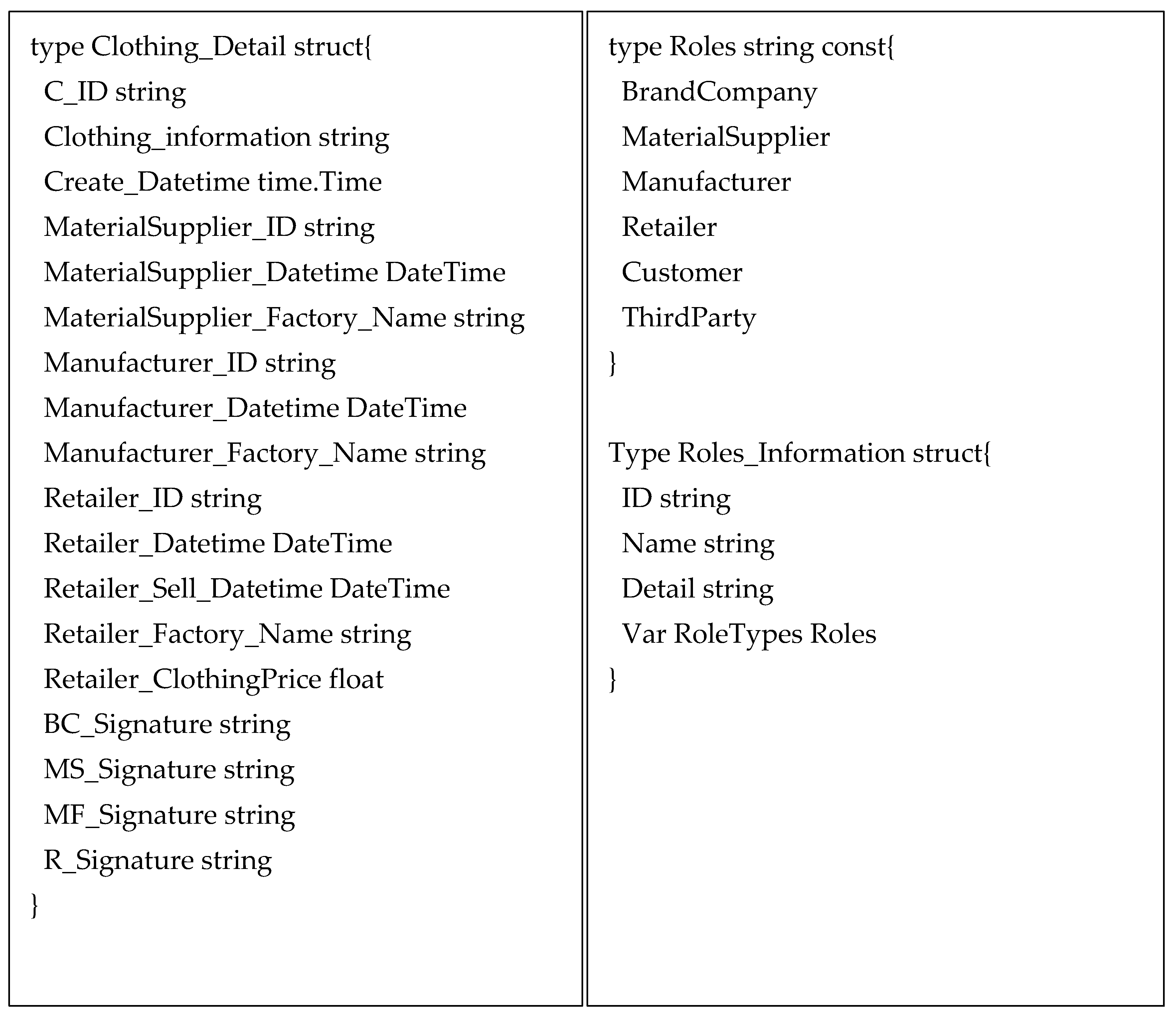 Symmetry 13 02048 g005