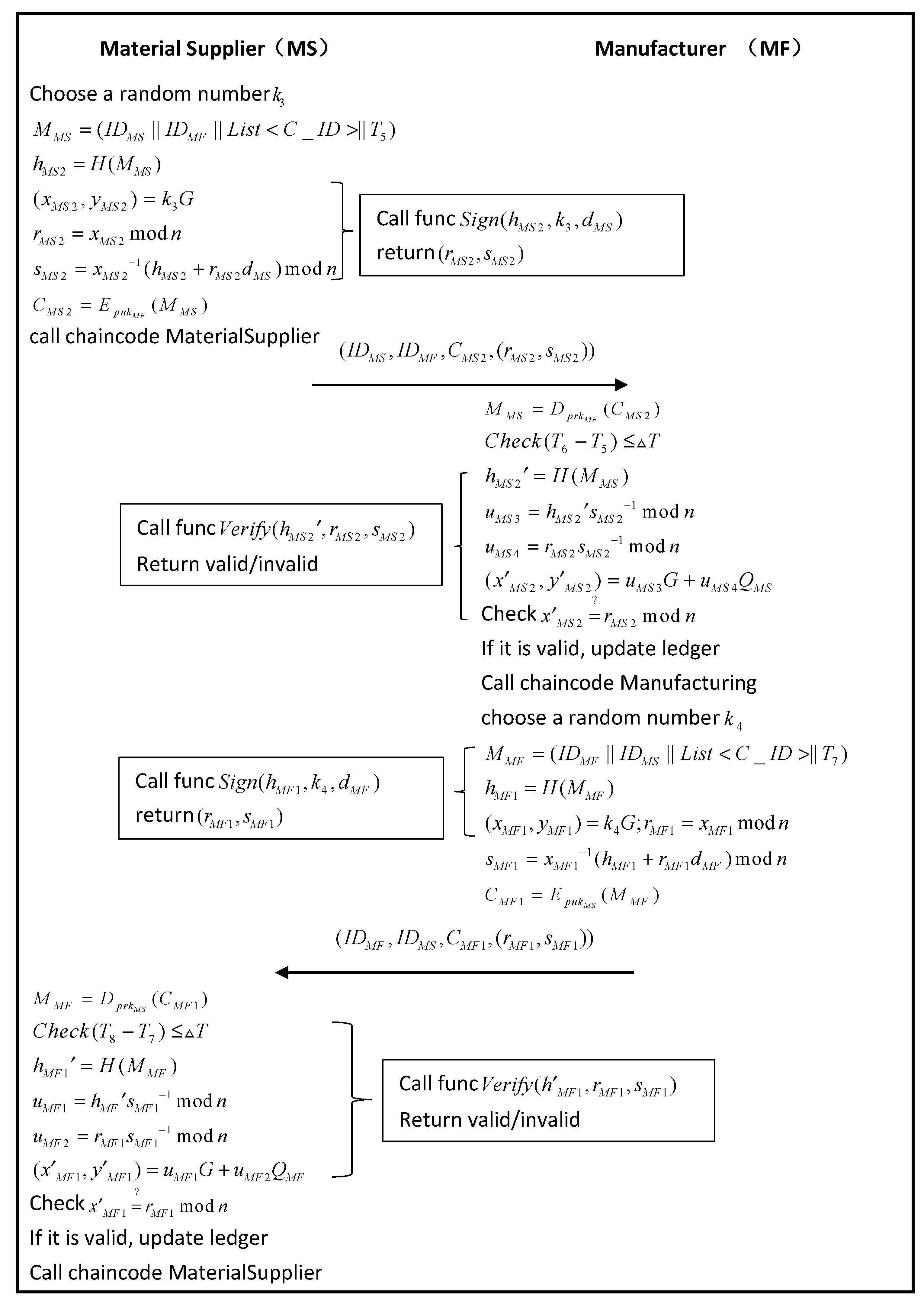 Symmetry 13 02048 g008