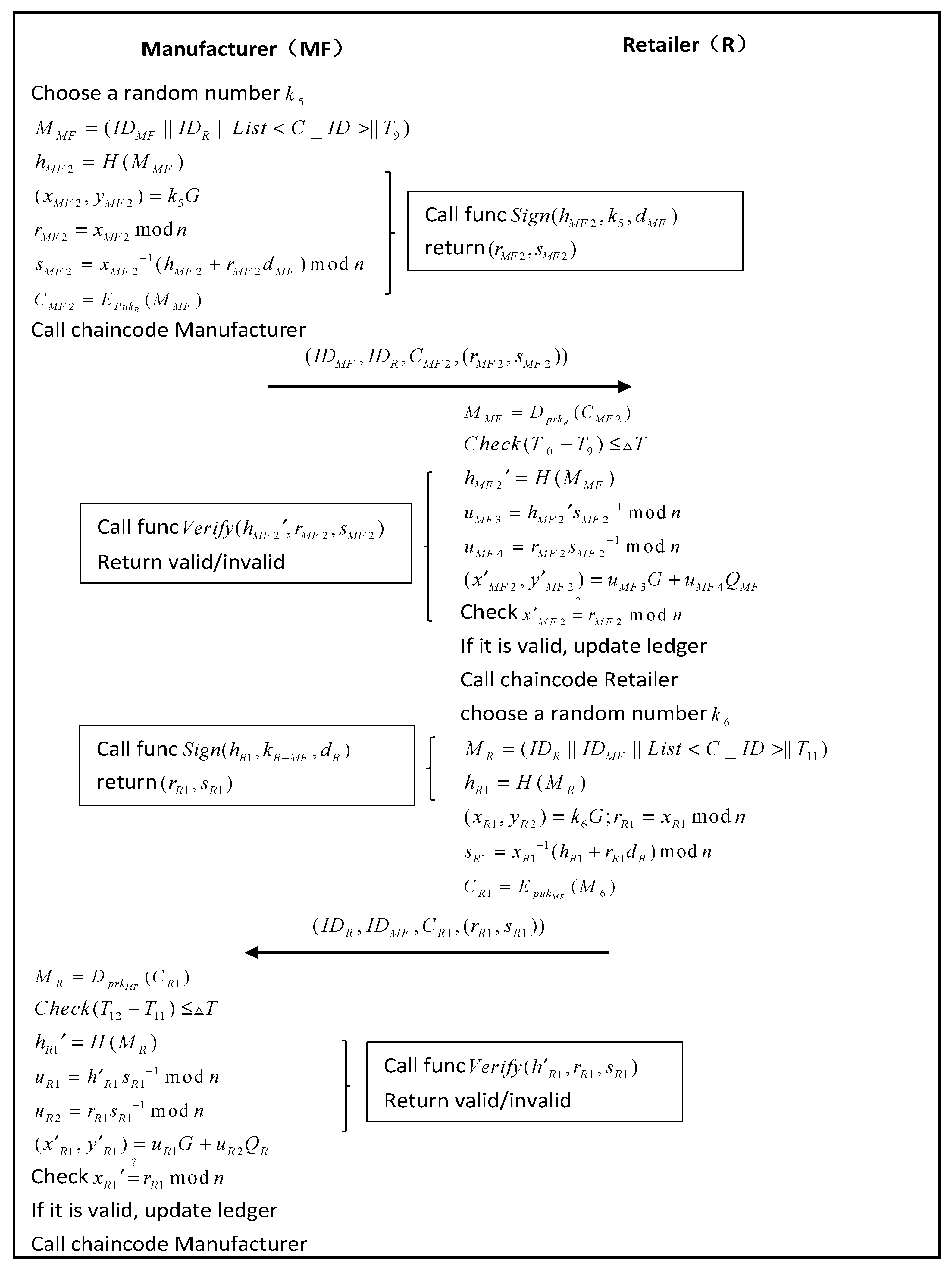 Symmetry 13 02048 g009