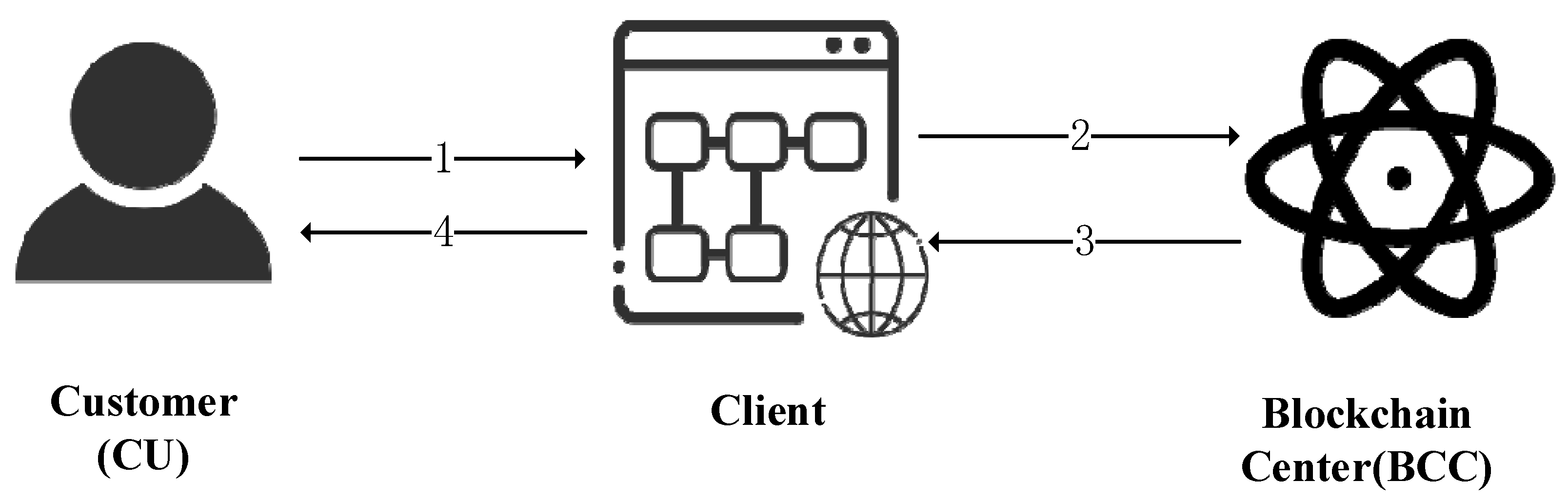 Symmetry 13 02048 g010