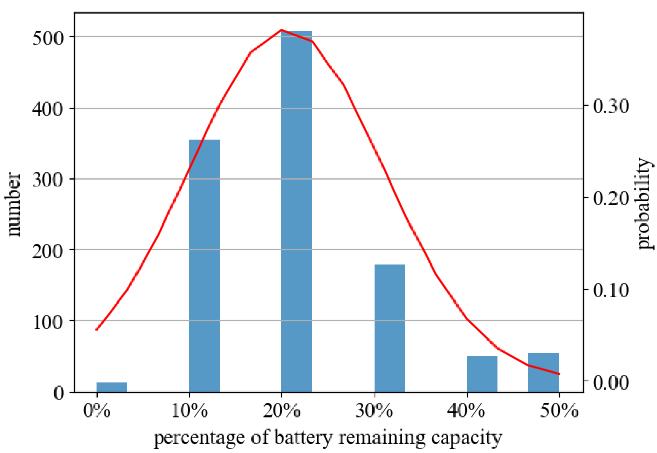 Symmetry 13 02052 g001