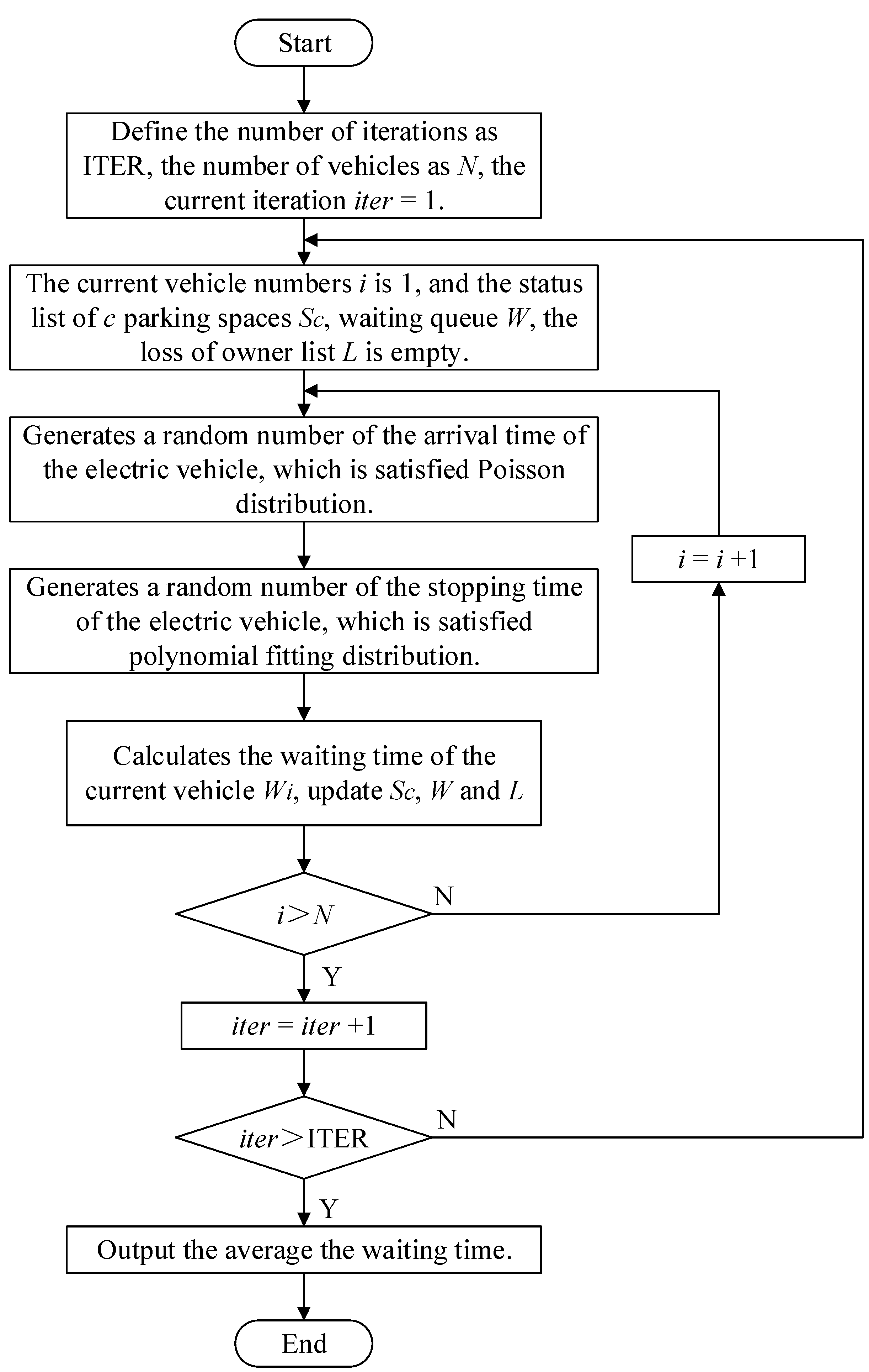 Symmetry 13 02052 g004