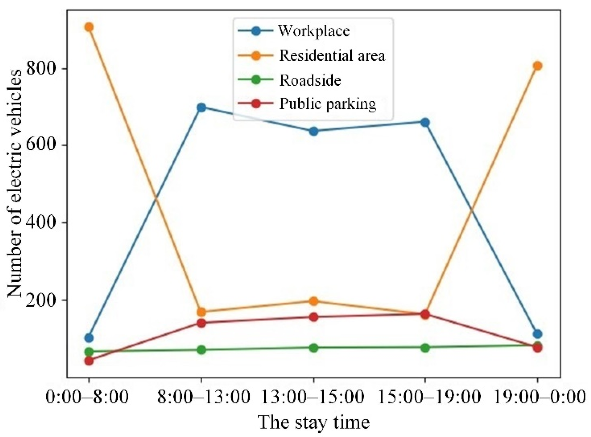 Symmetry 13 02052 g005