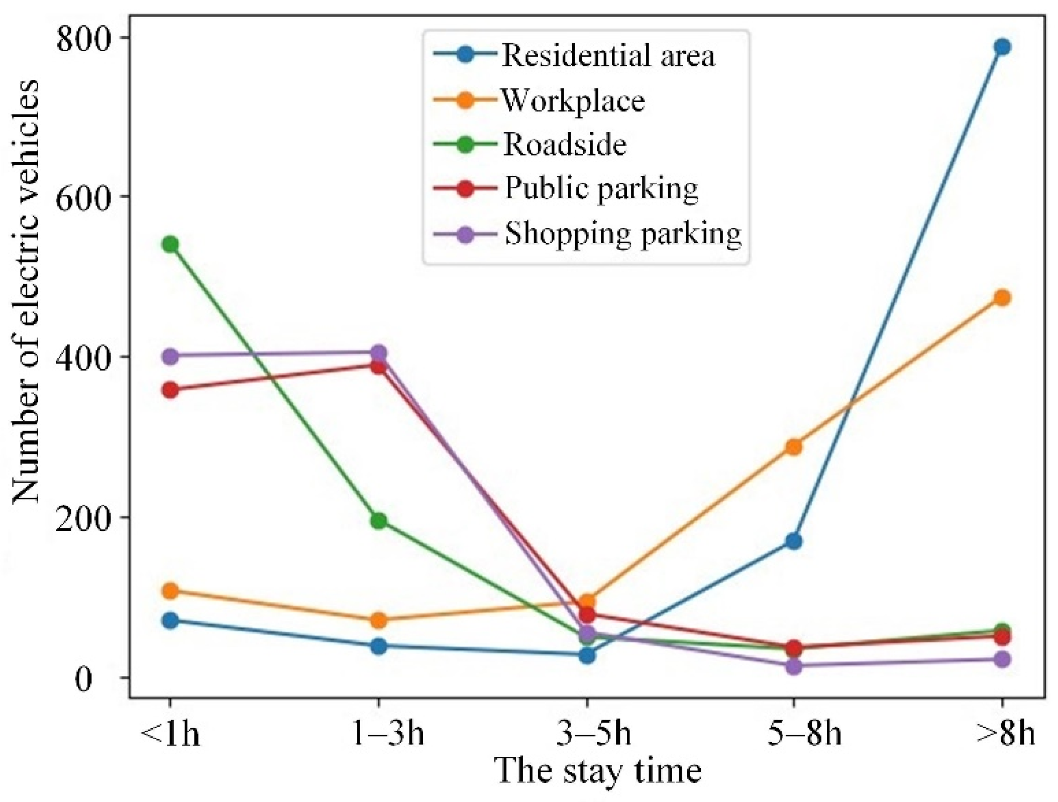 Symmetry 13 02052 g006