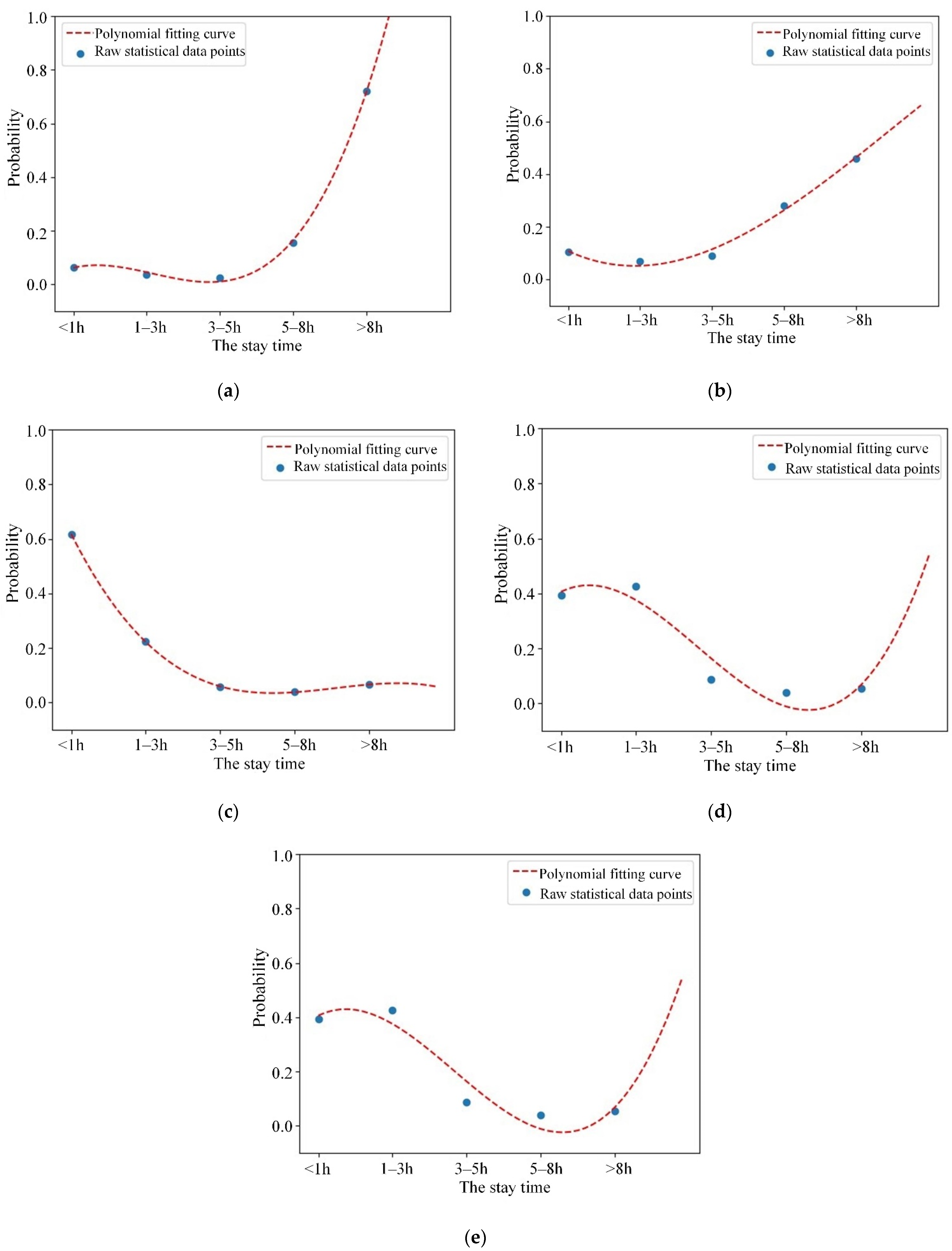 Symmetry 13 02052 g007