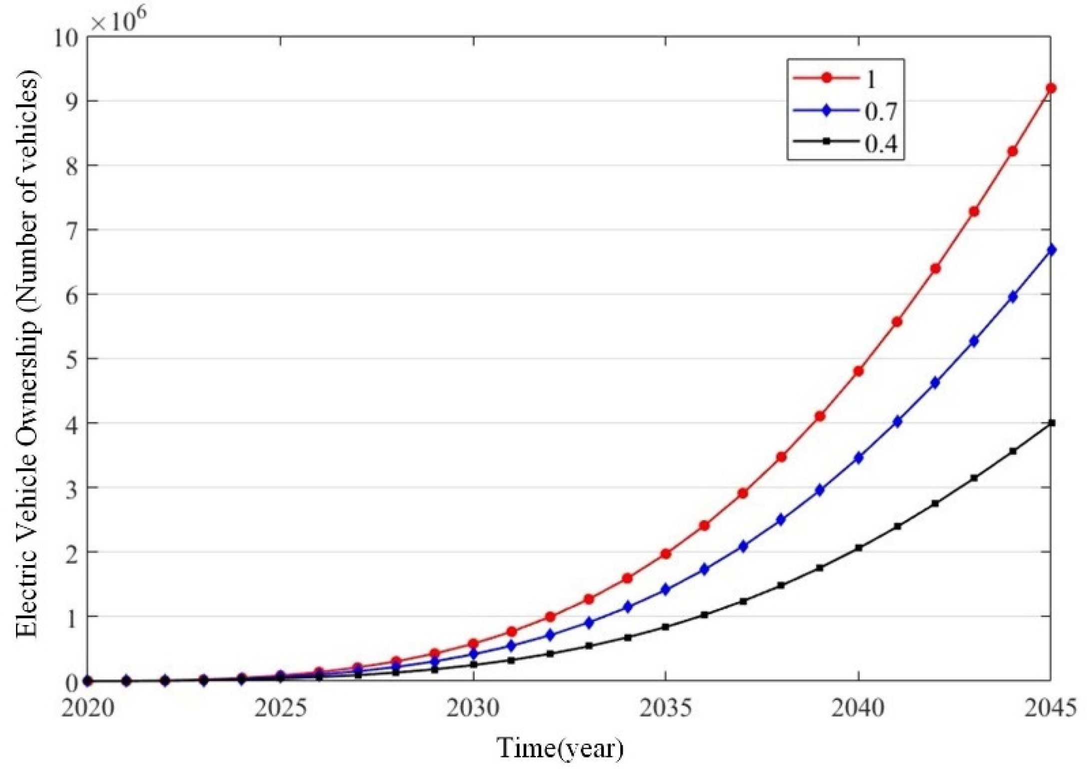 Symmetry 13 02052 g009