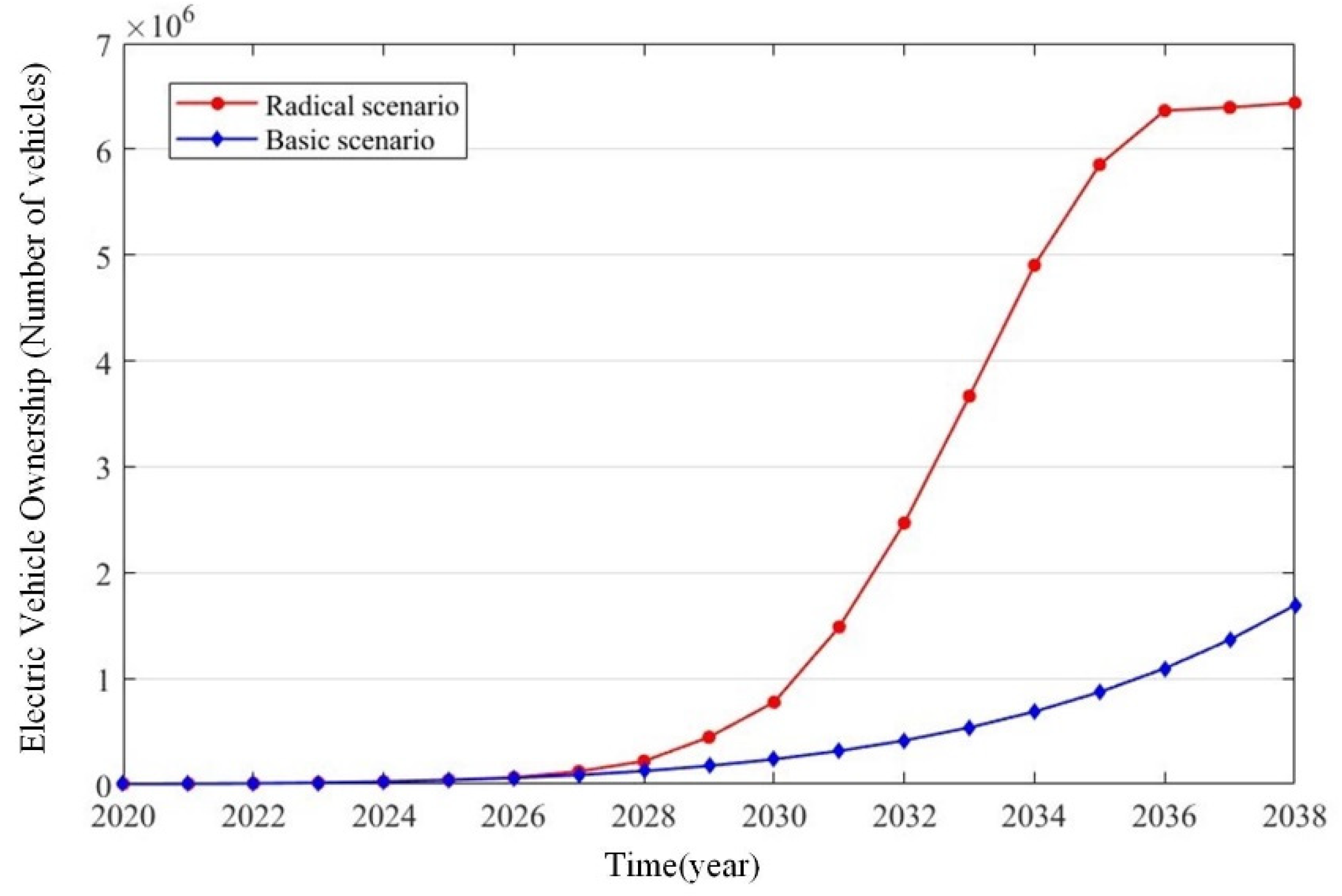 Symmetry 13 02052 g011