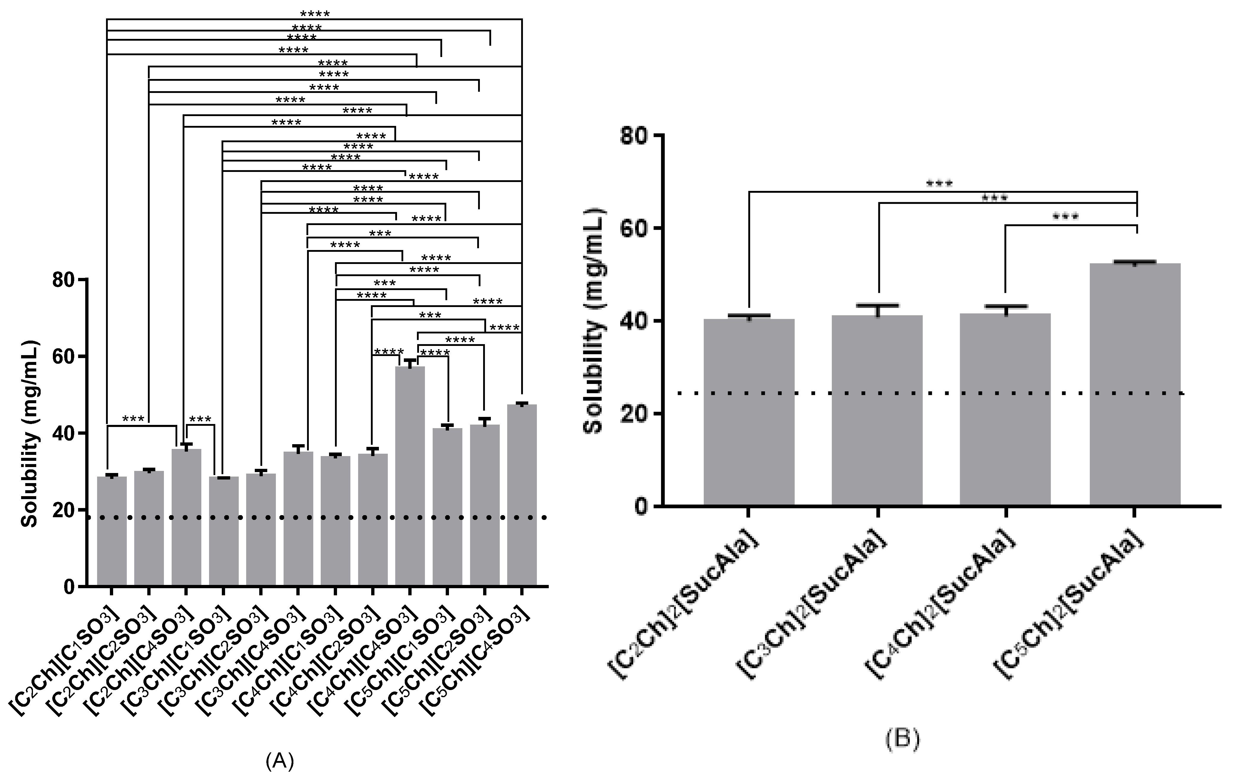Symmetry 13 02053 g002 550