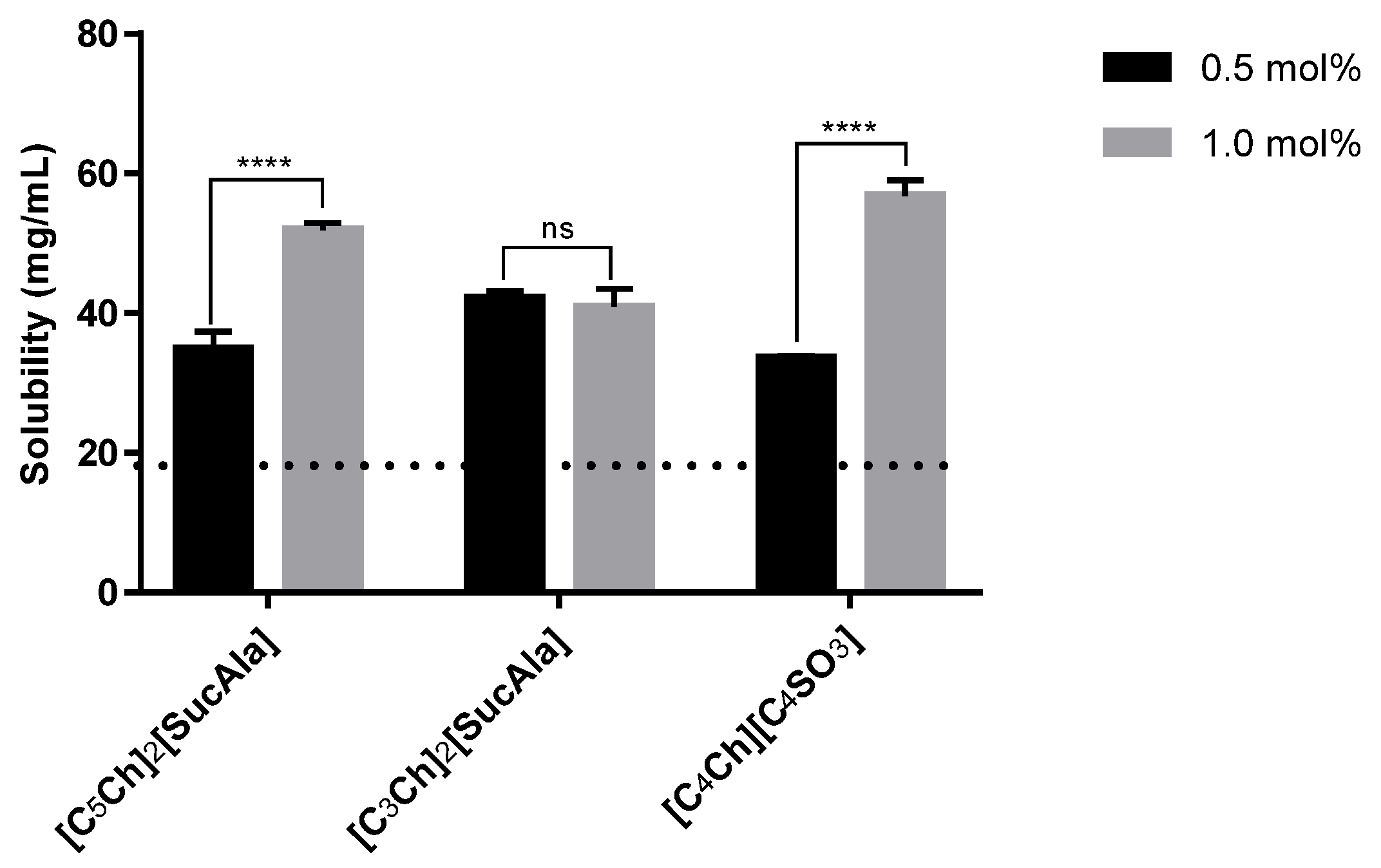 Symmetry 13 02053 g003 550