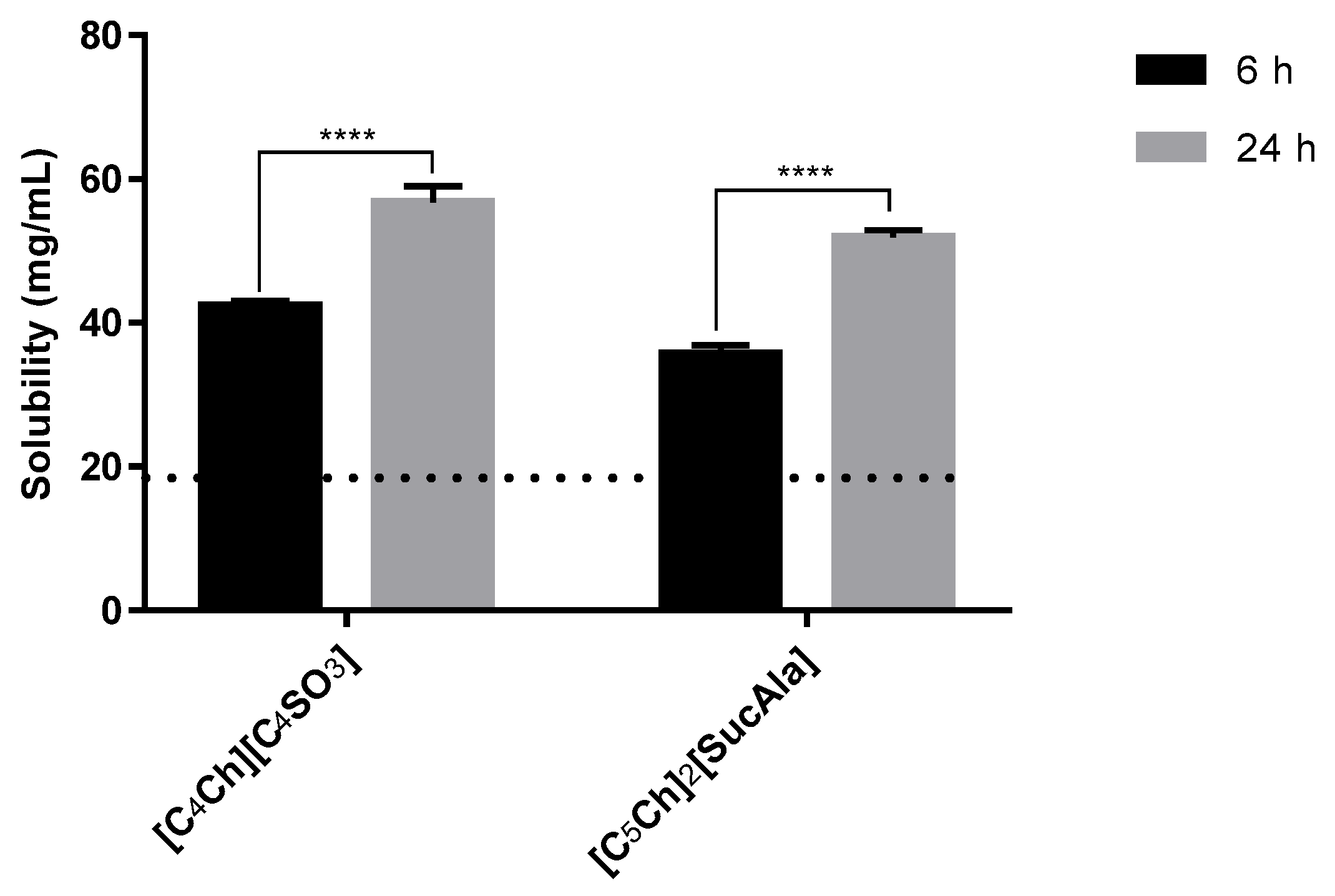 Symmetry 13 02053 g004 550