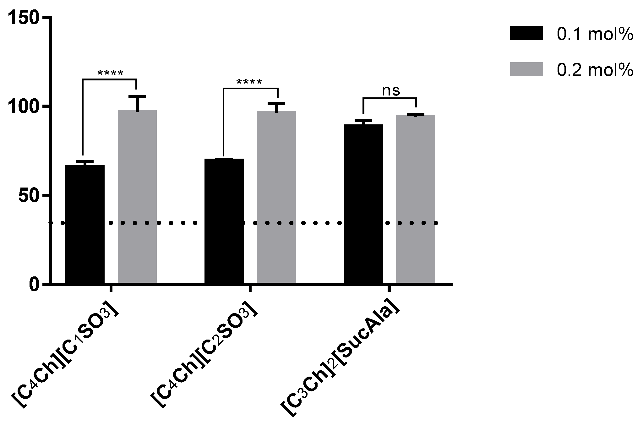 Symmetry 13 02053 g006 550