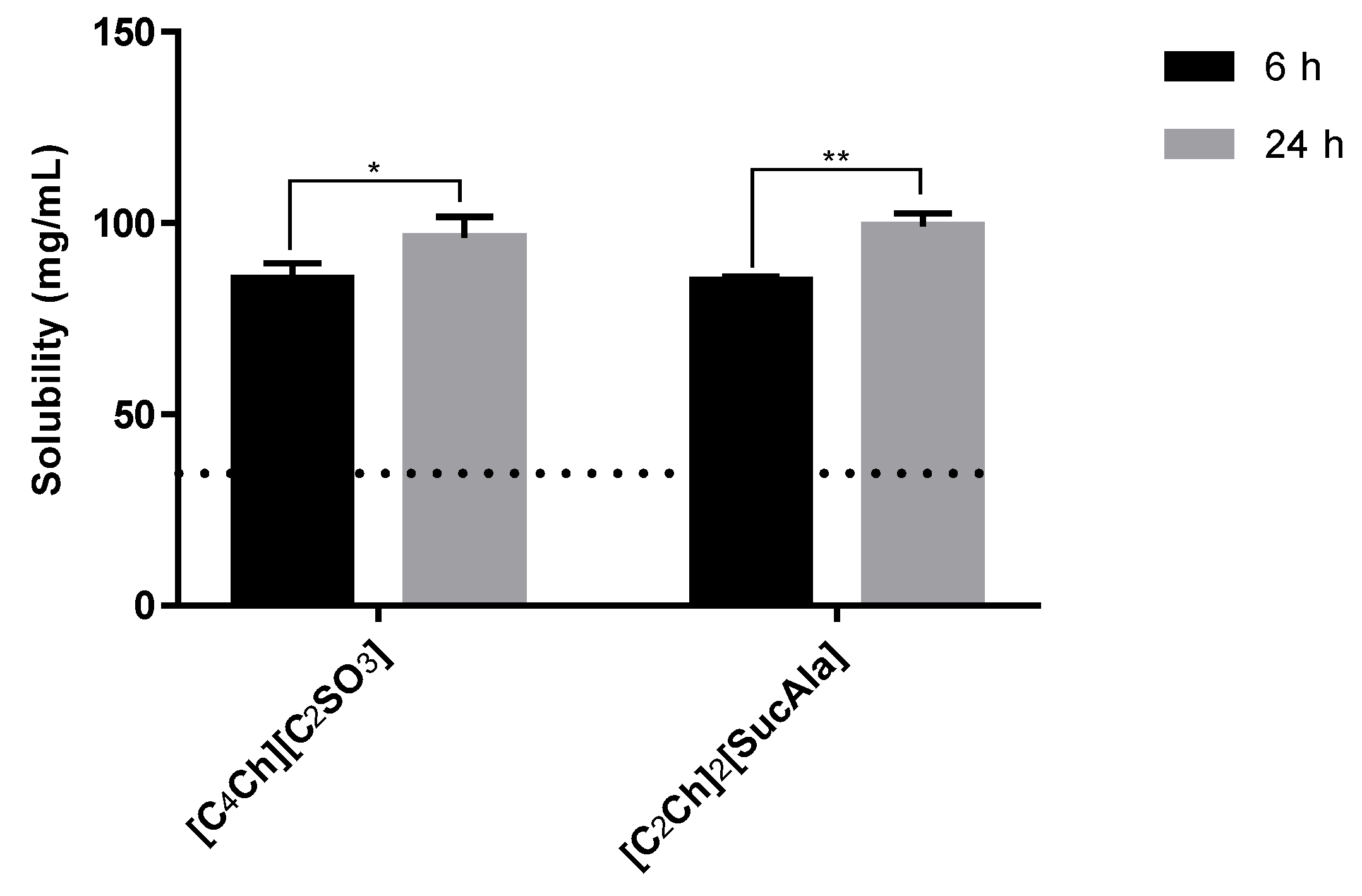 Symmetry 13 02053 g007 550