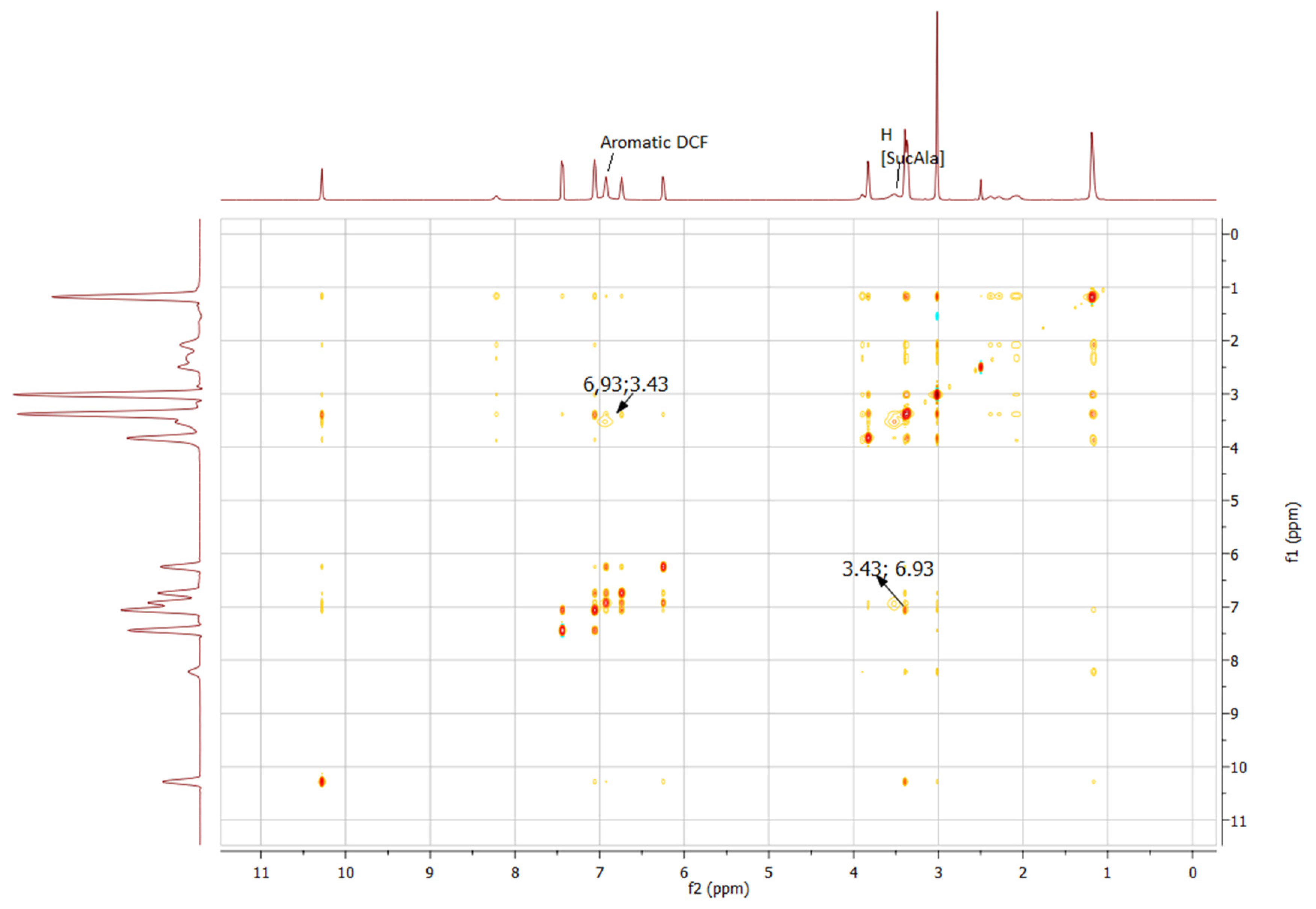 Symmetry 13 02053 g009 550