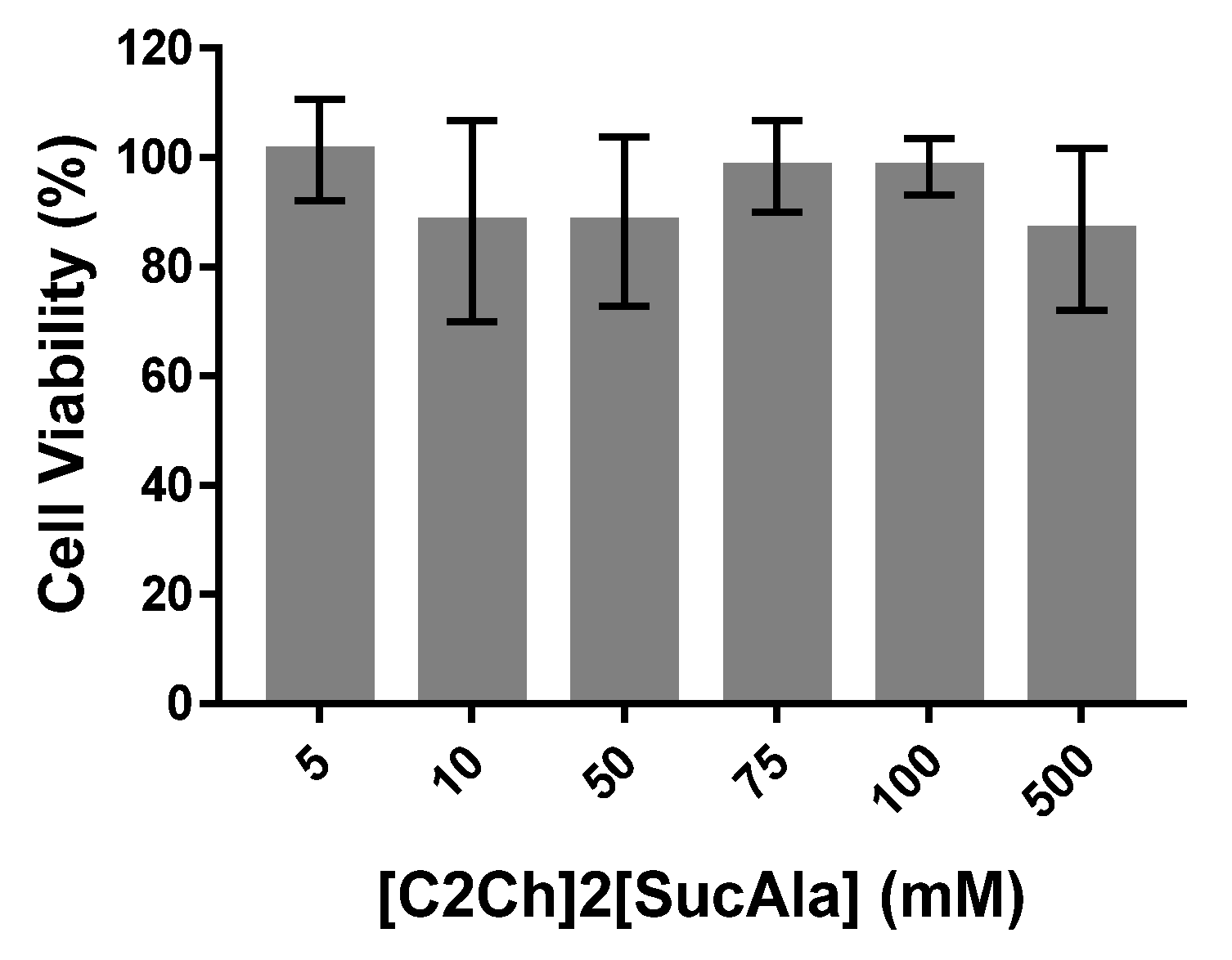 Symmetry 13 02053 g011 550