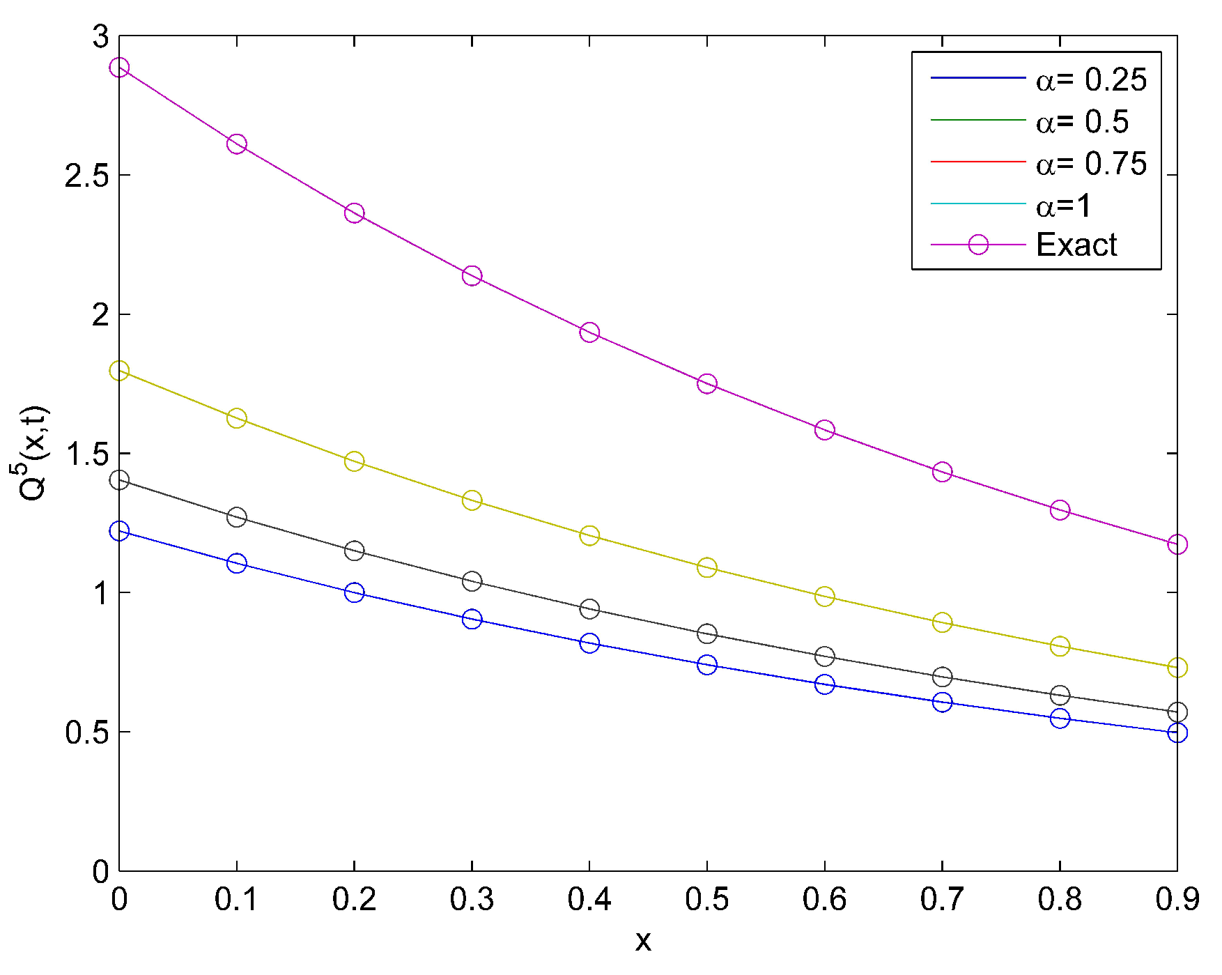 Symmetry 13 02055 g001