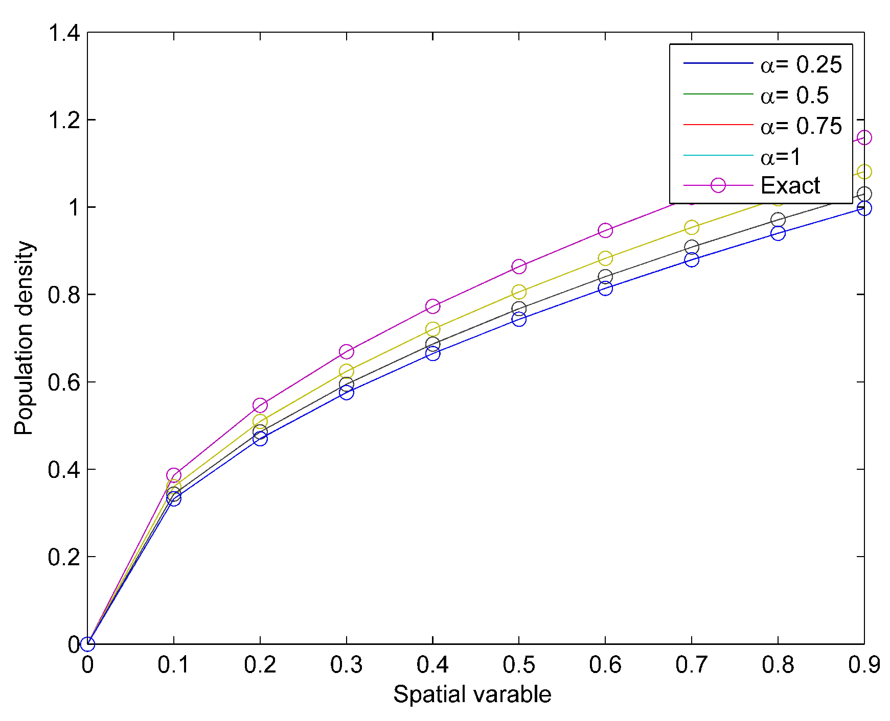 Symmetry 13 02055 g003