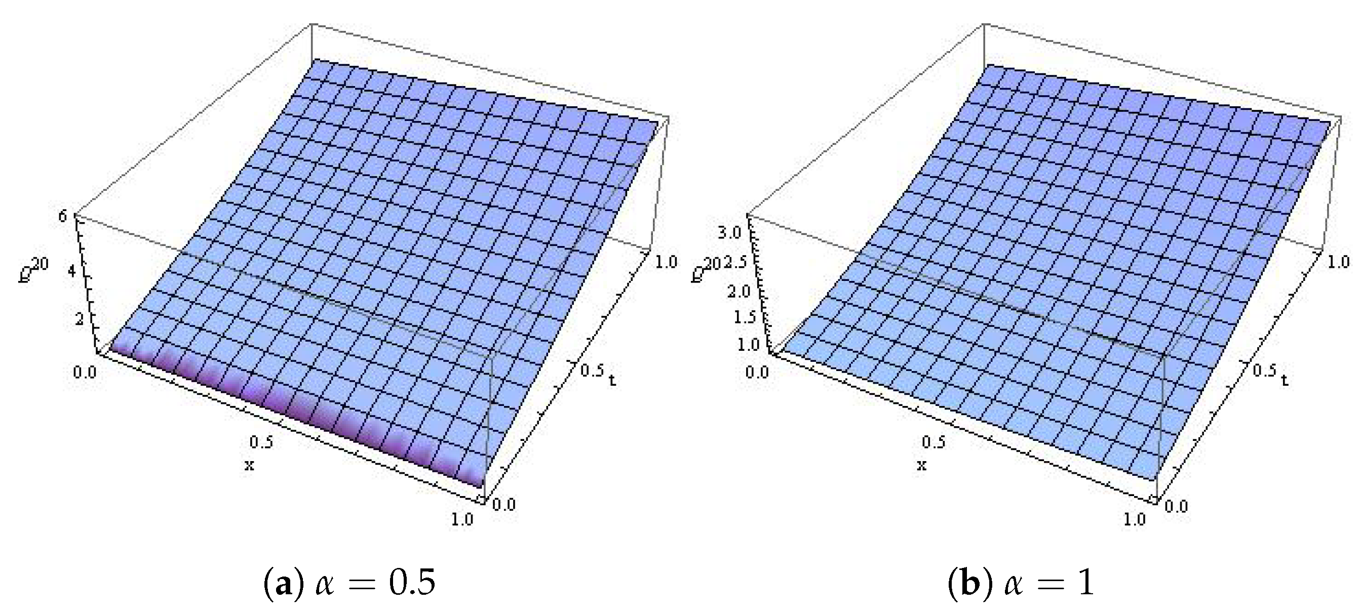 Symmetry 13 02055 g004
