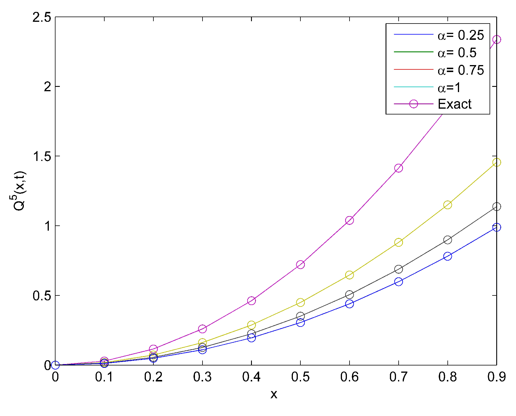 Symmetry 13 02055 g005