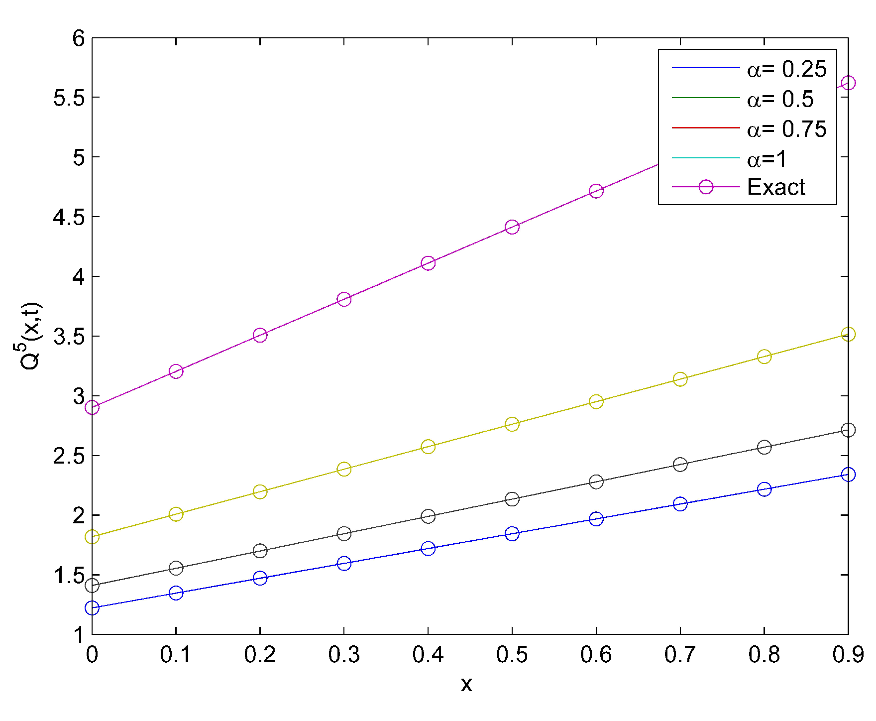 Symmetry 13 02055 g007