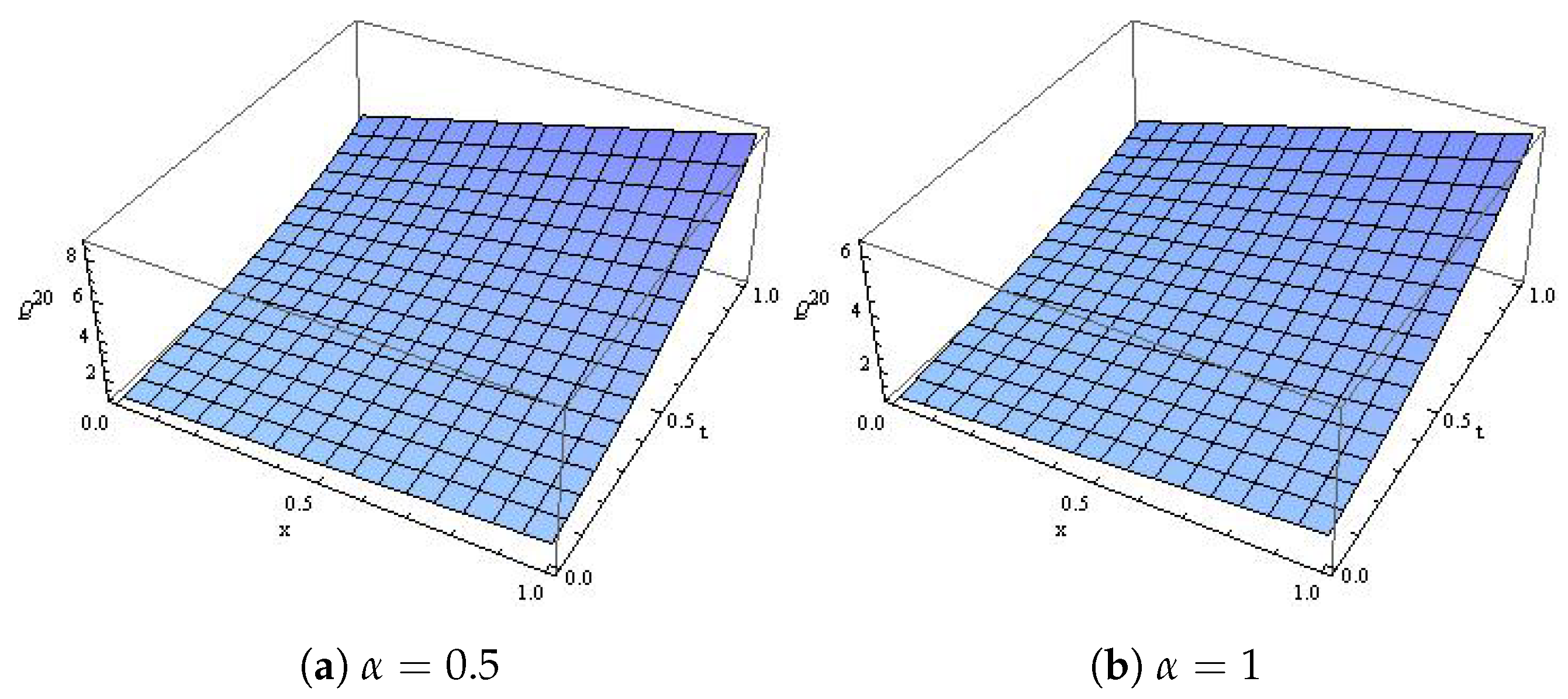 Symmetry 13 02055 g008