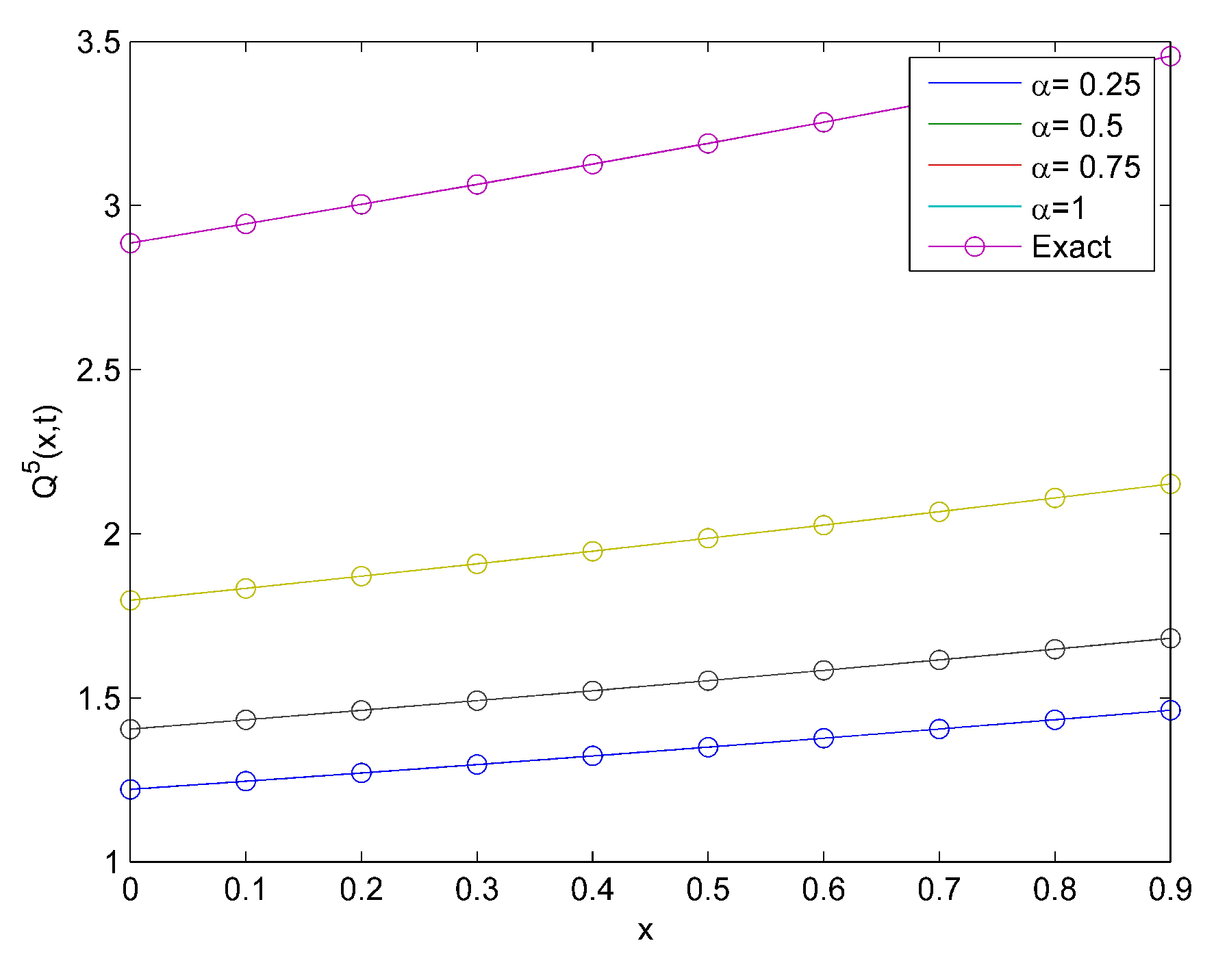 Symmetry 13 02055 g009