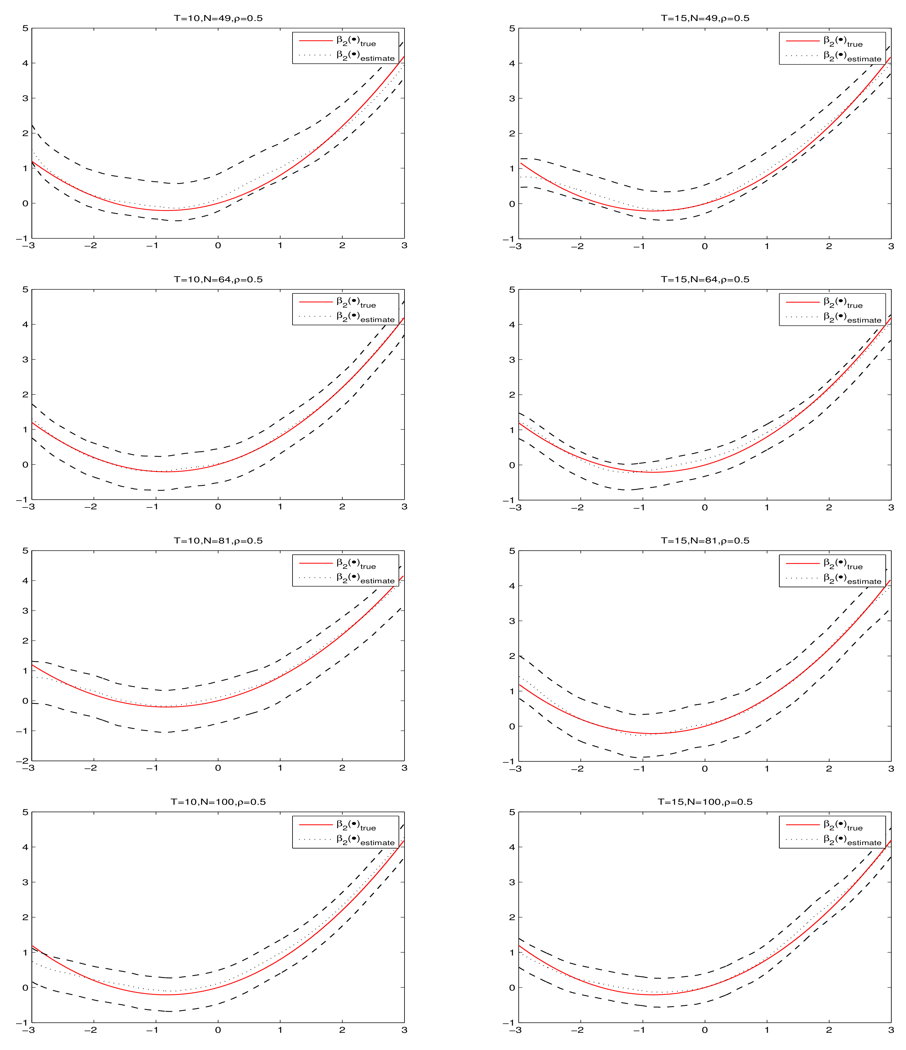 Symmetry 13 02057 g002 550